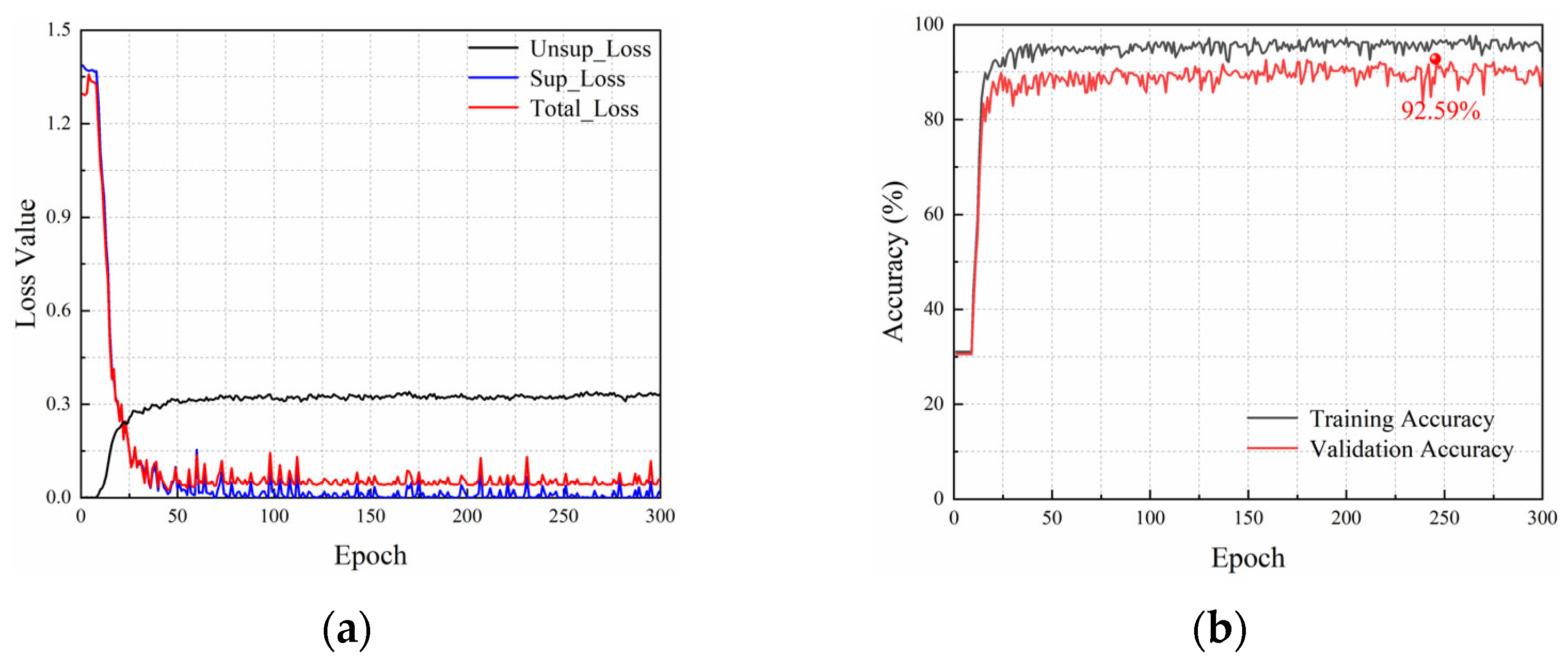 Sensors 25 03138 g006