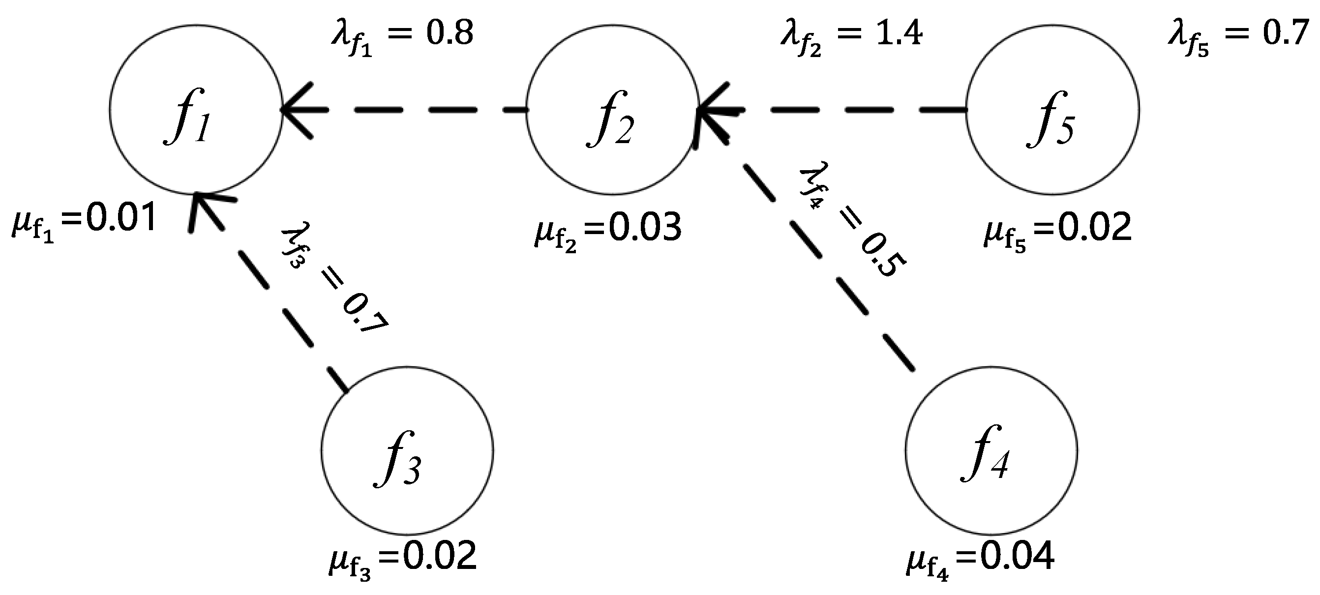 Sensors 25 03139 g002