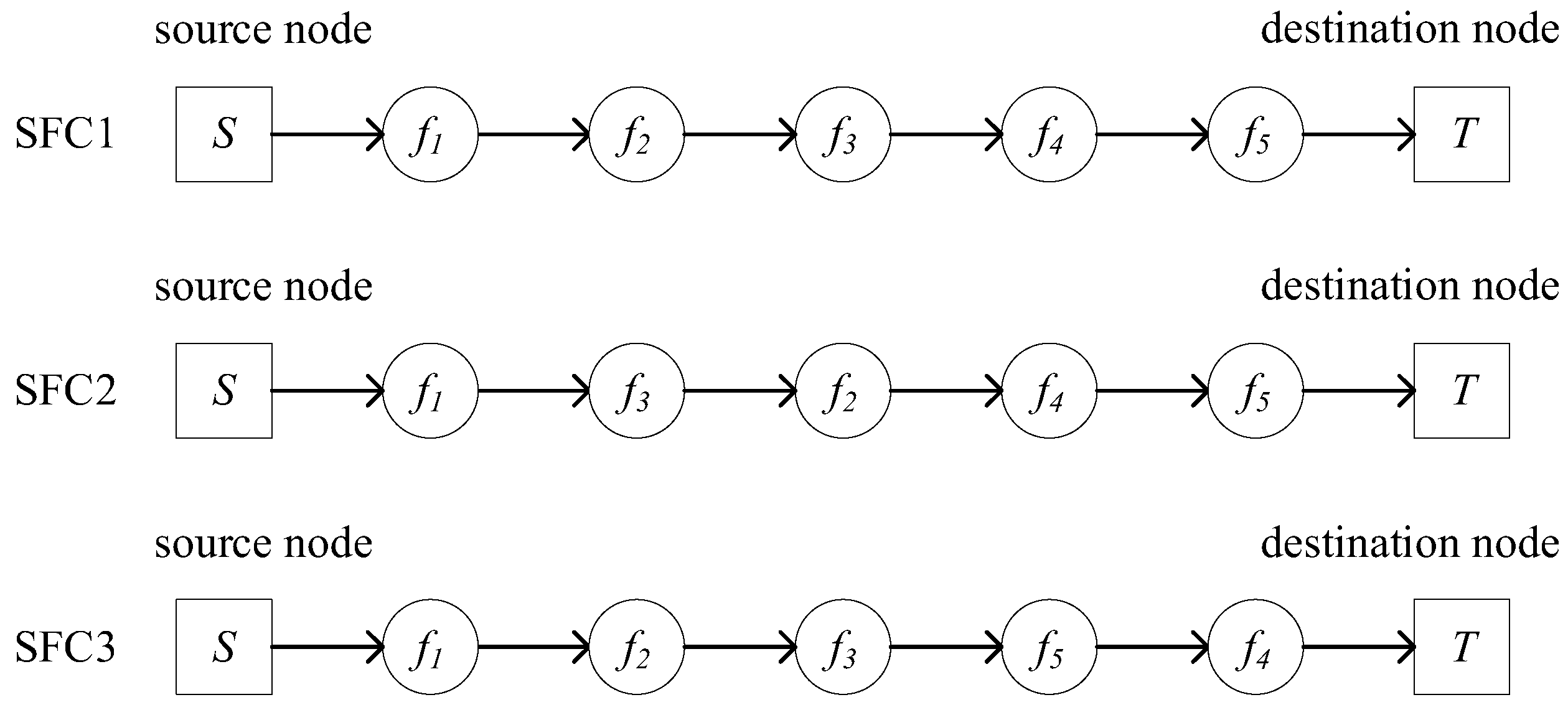Sensors 25 03139 g003