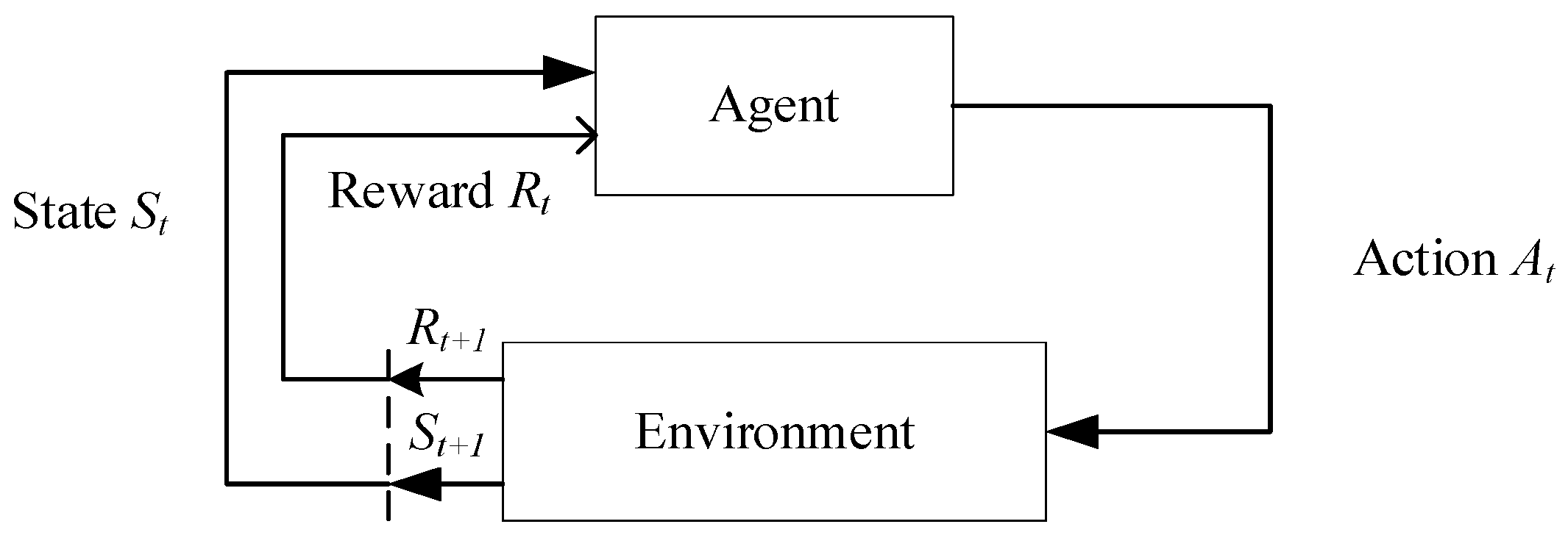 Sensors 25 03139 g004