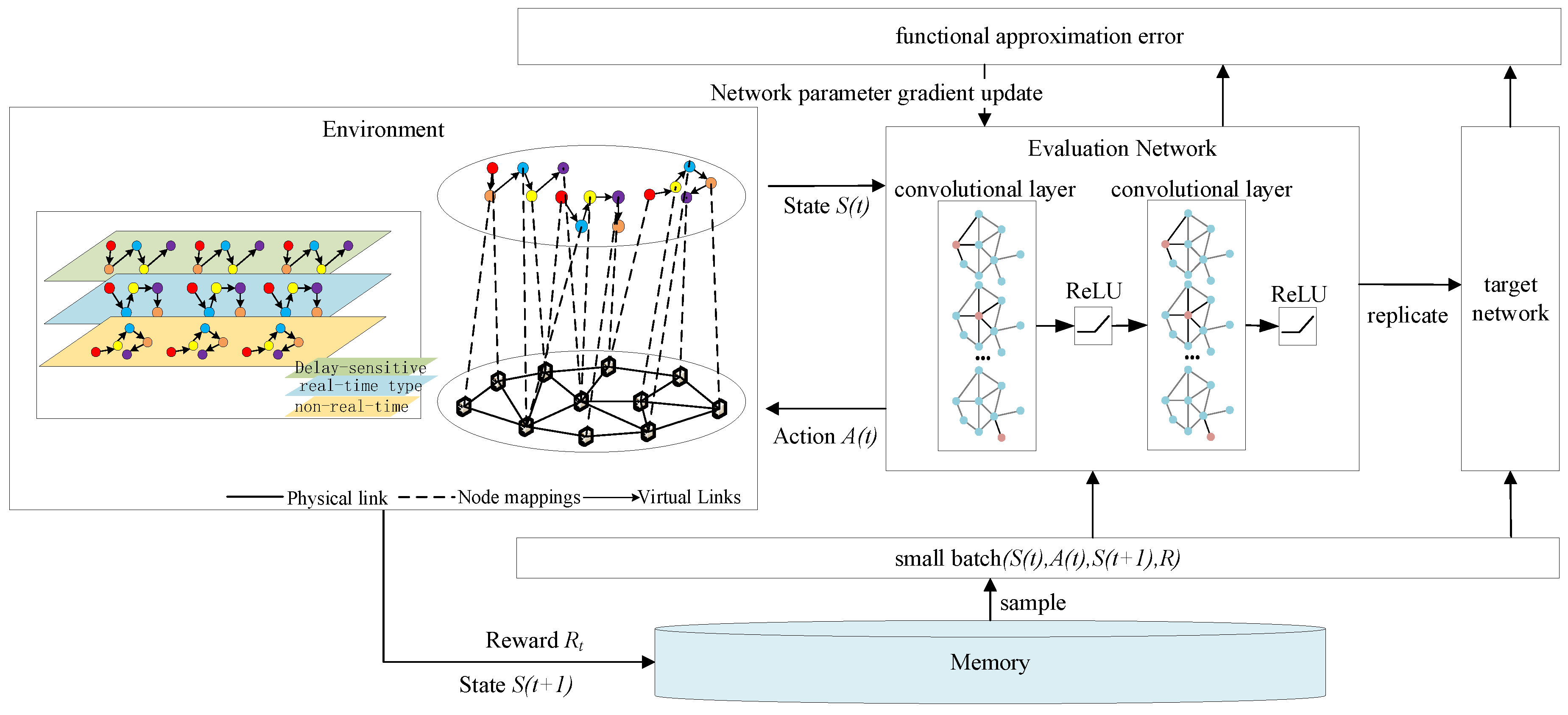 Sensors 25 03139 g005
