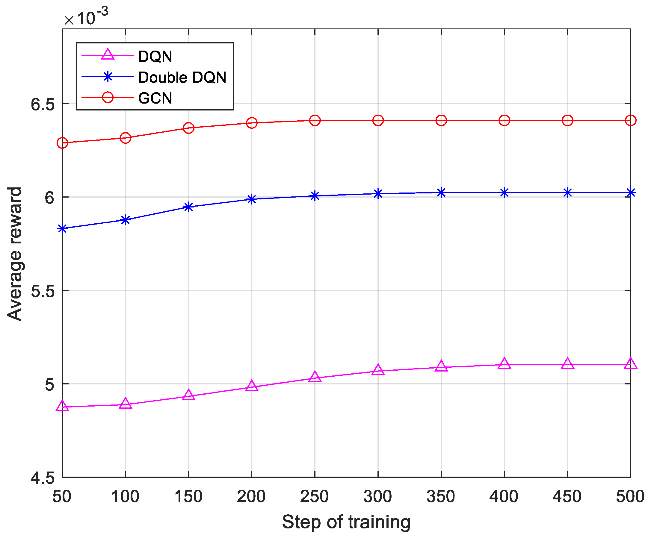 Sensors 25 03139 g006