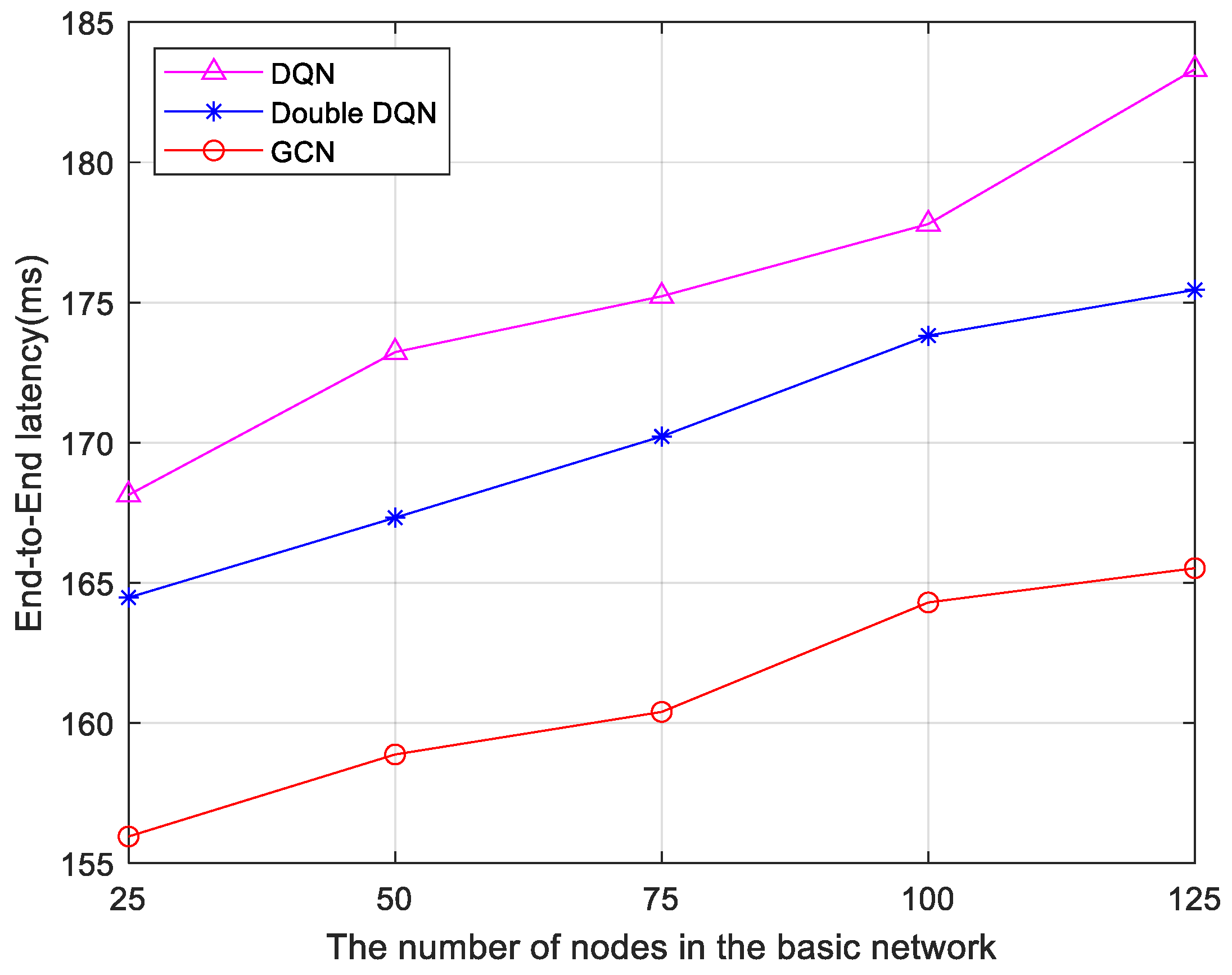 Sensors 25 03139 g007