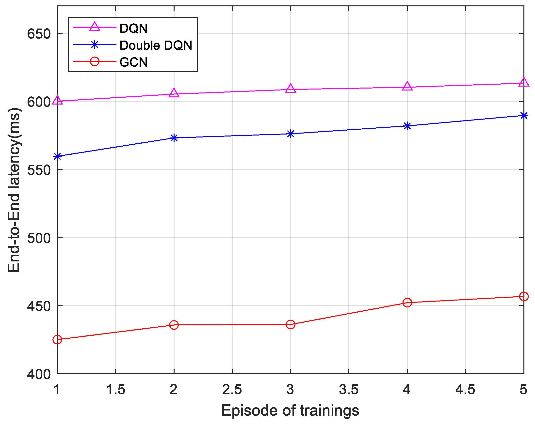 Sensors 25 03139 g009