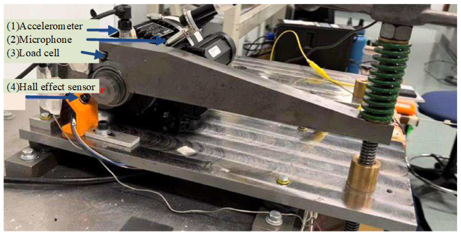 Sensors 25 03141 g004