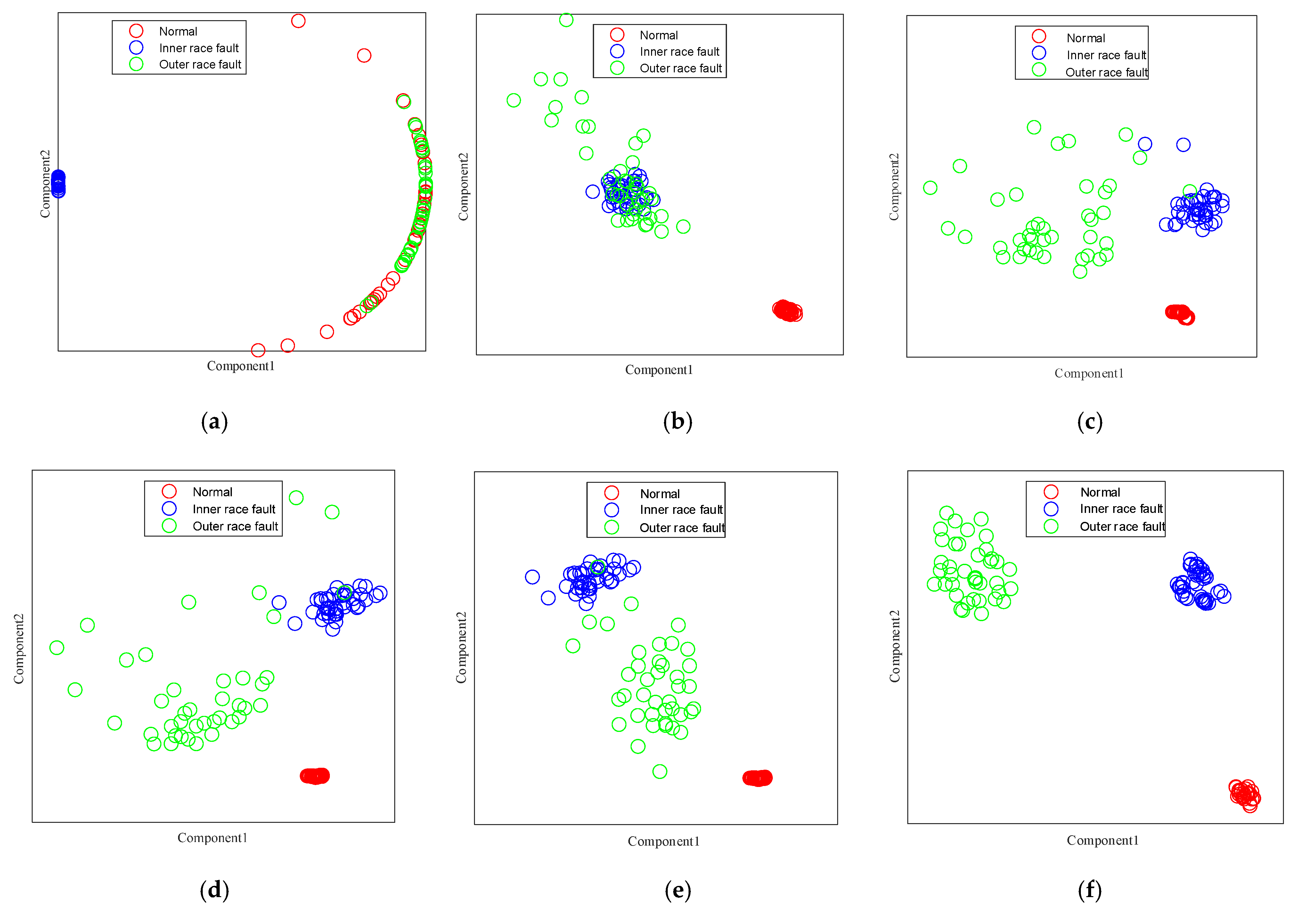 Sensors 25 03141 g007