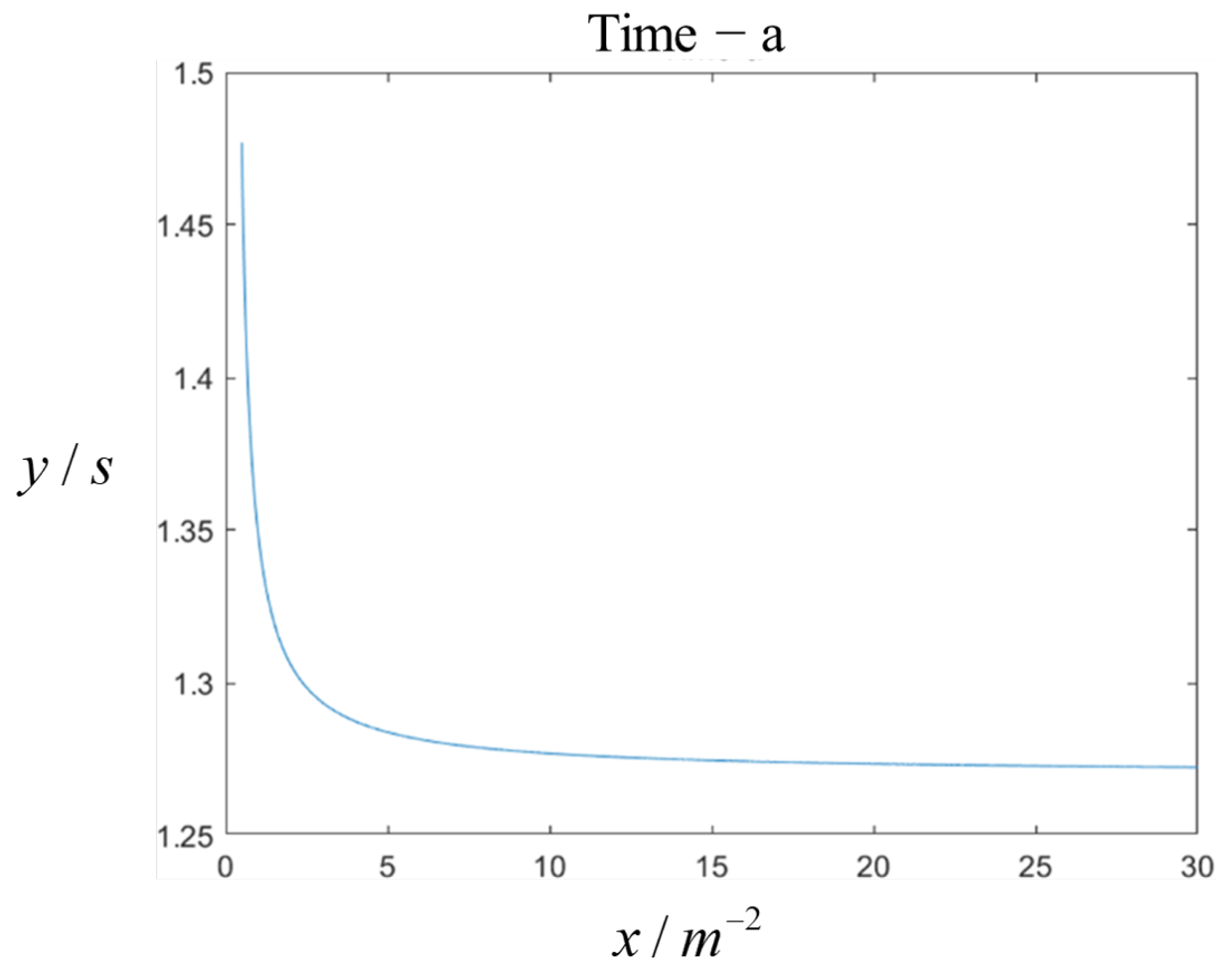 Sensors 25 03143 g004