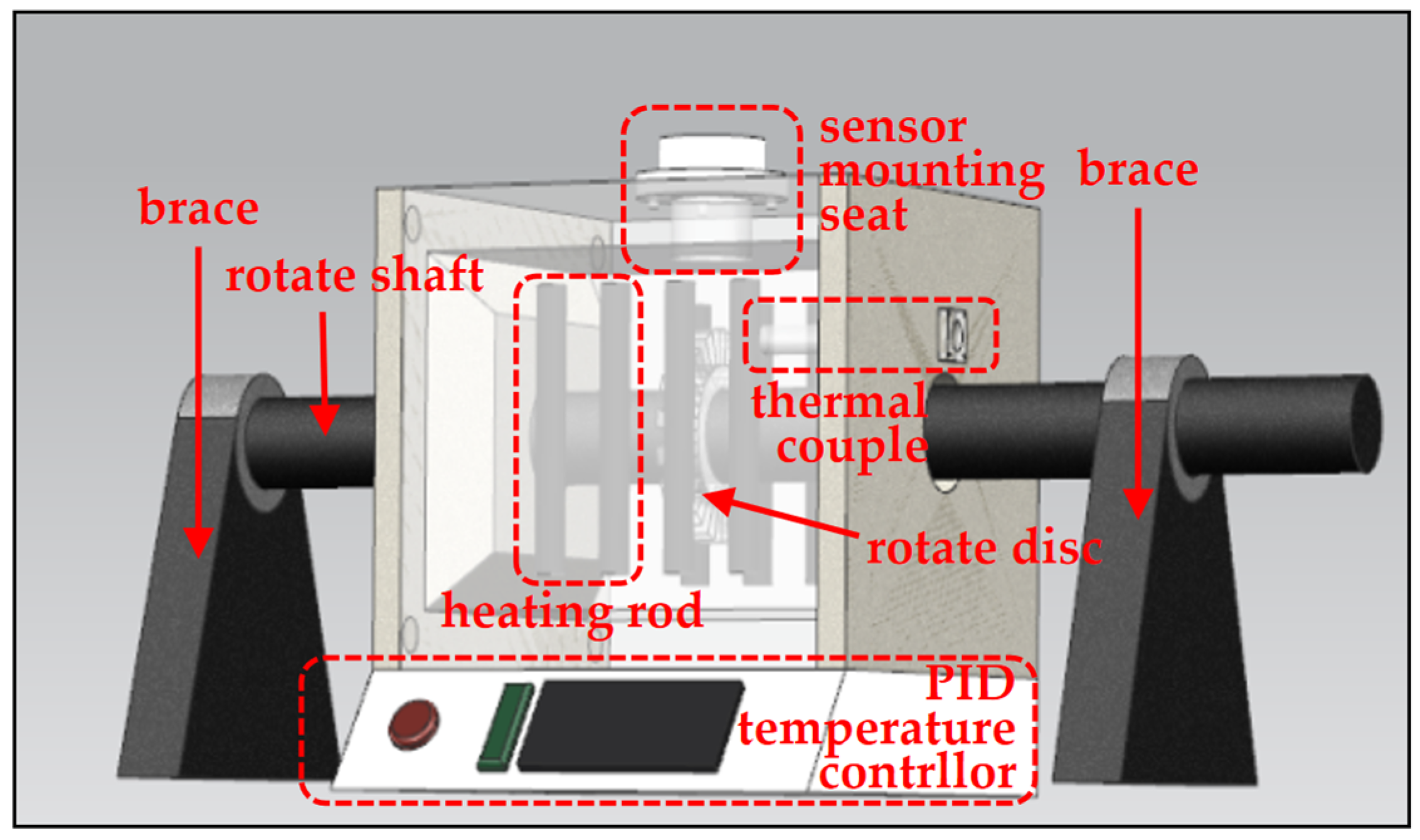 Sensors 25 03145 g006