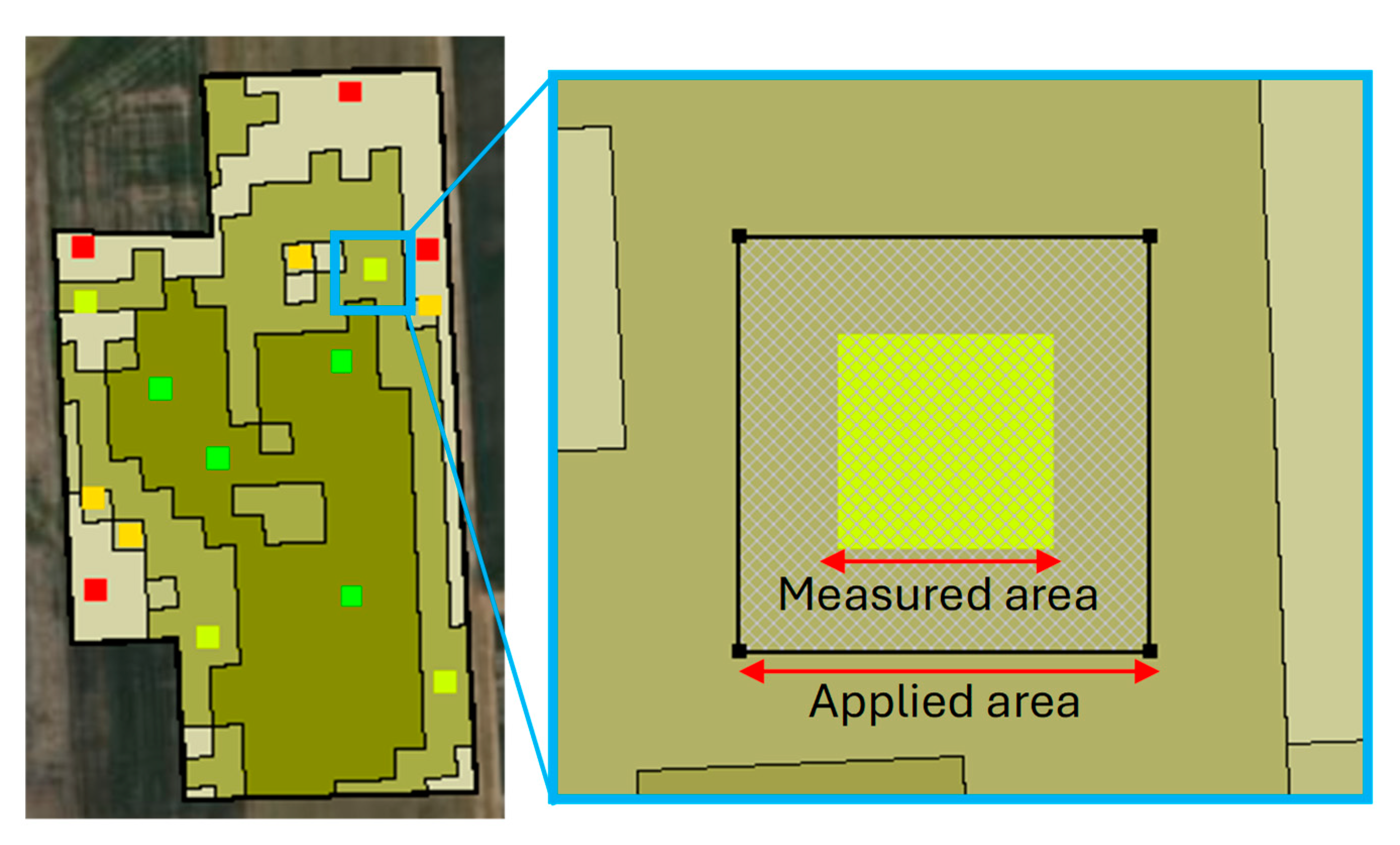 Sensors 25 03148 g004