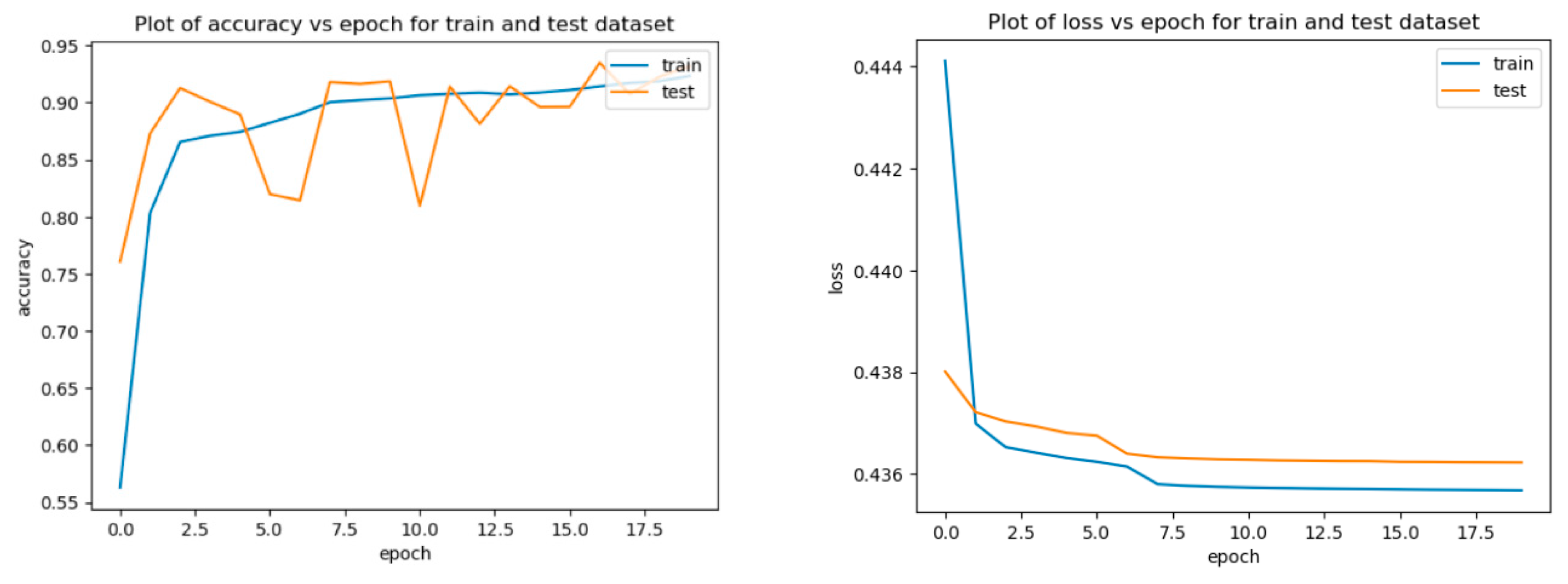 Sensors 25 03150 g008