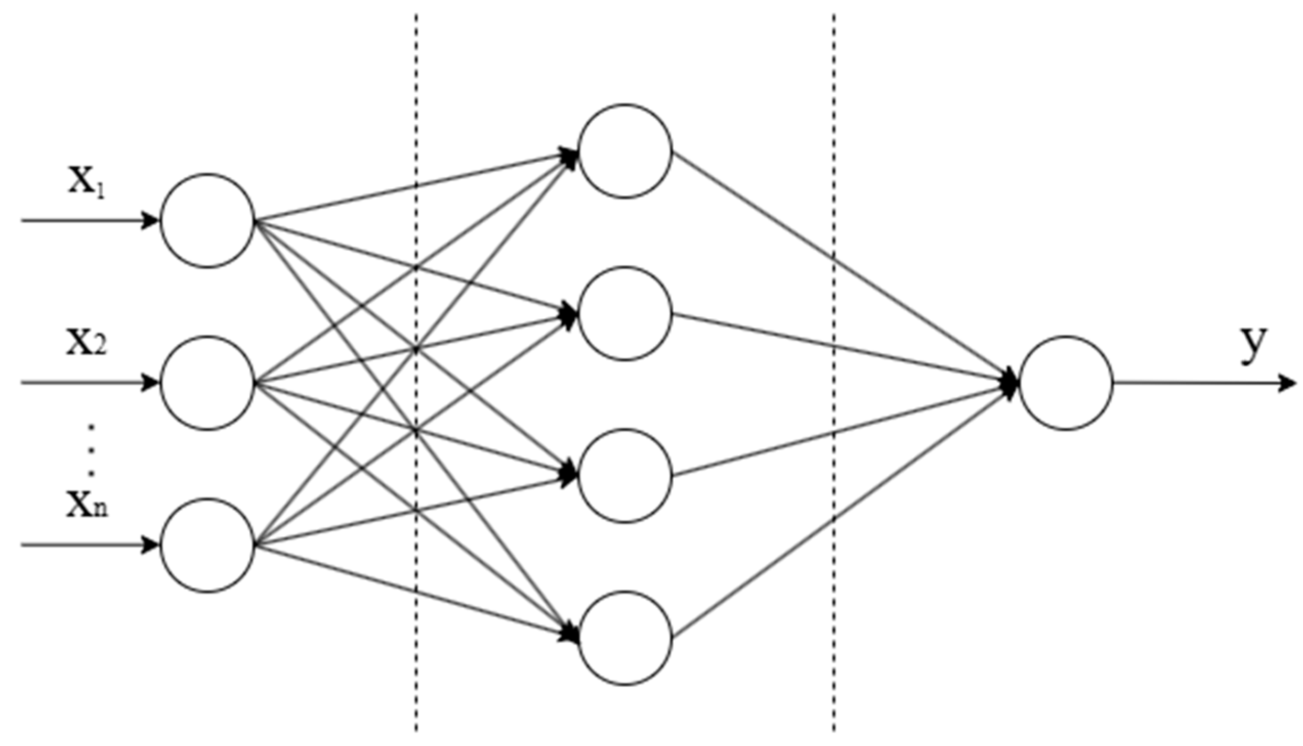 Sensors 25 03151 g001