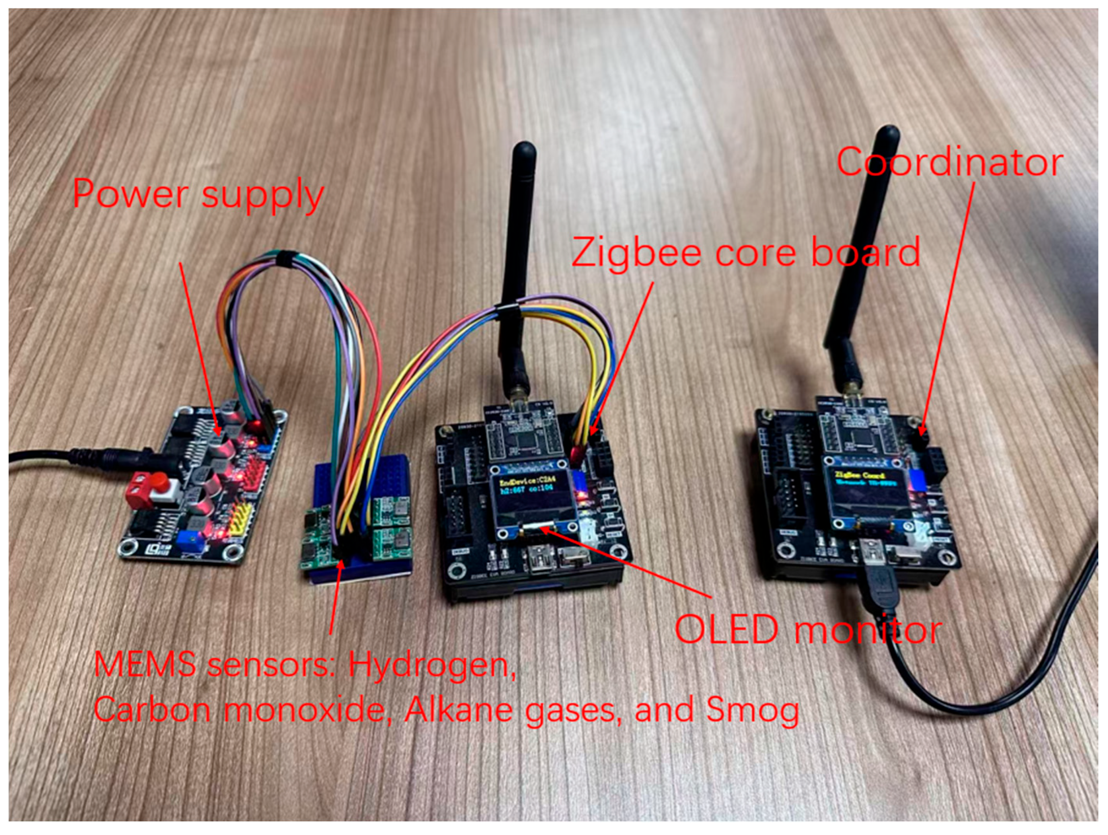 Sensors 25 03151 g002