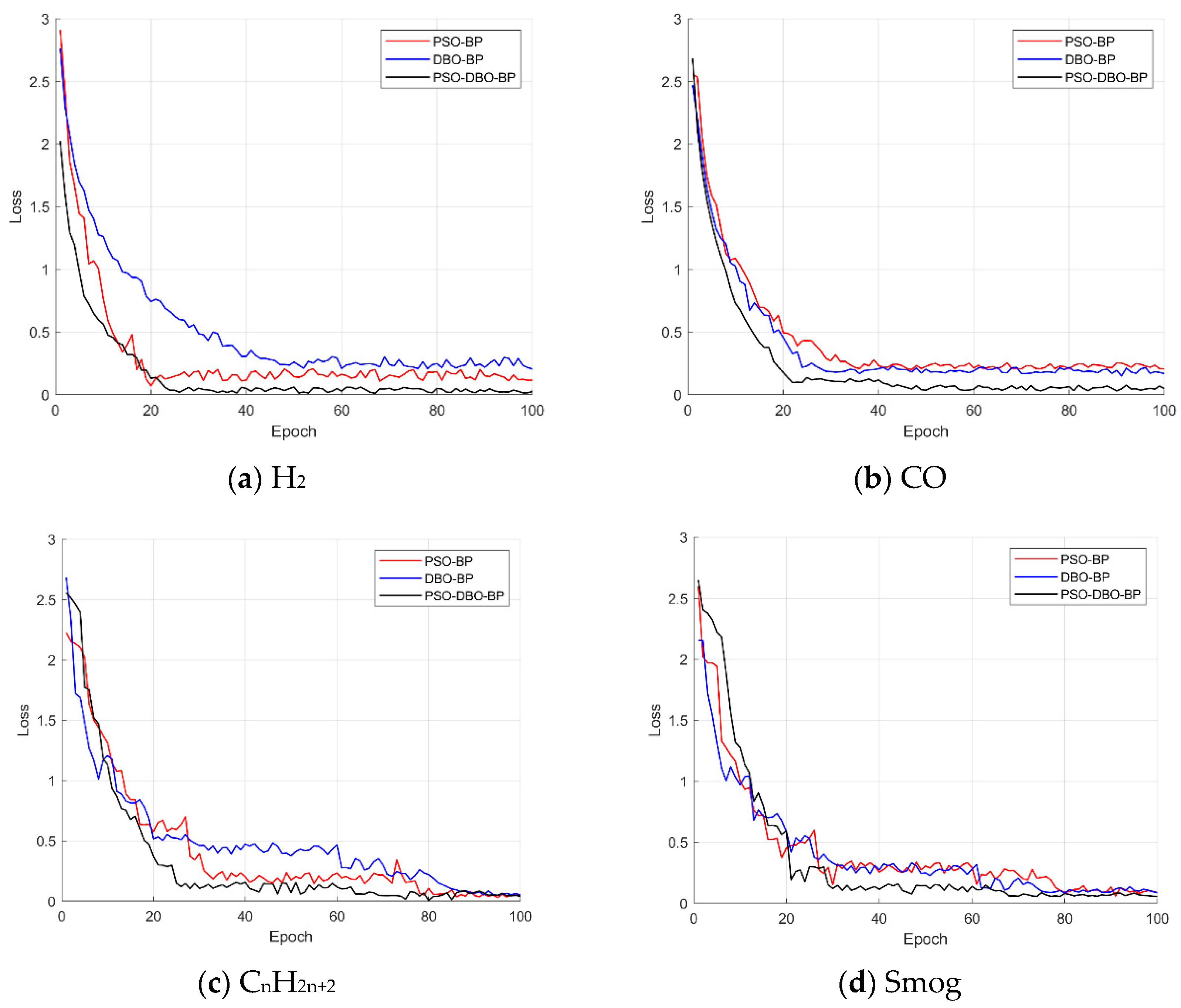 Sensors 25 03151 g004