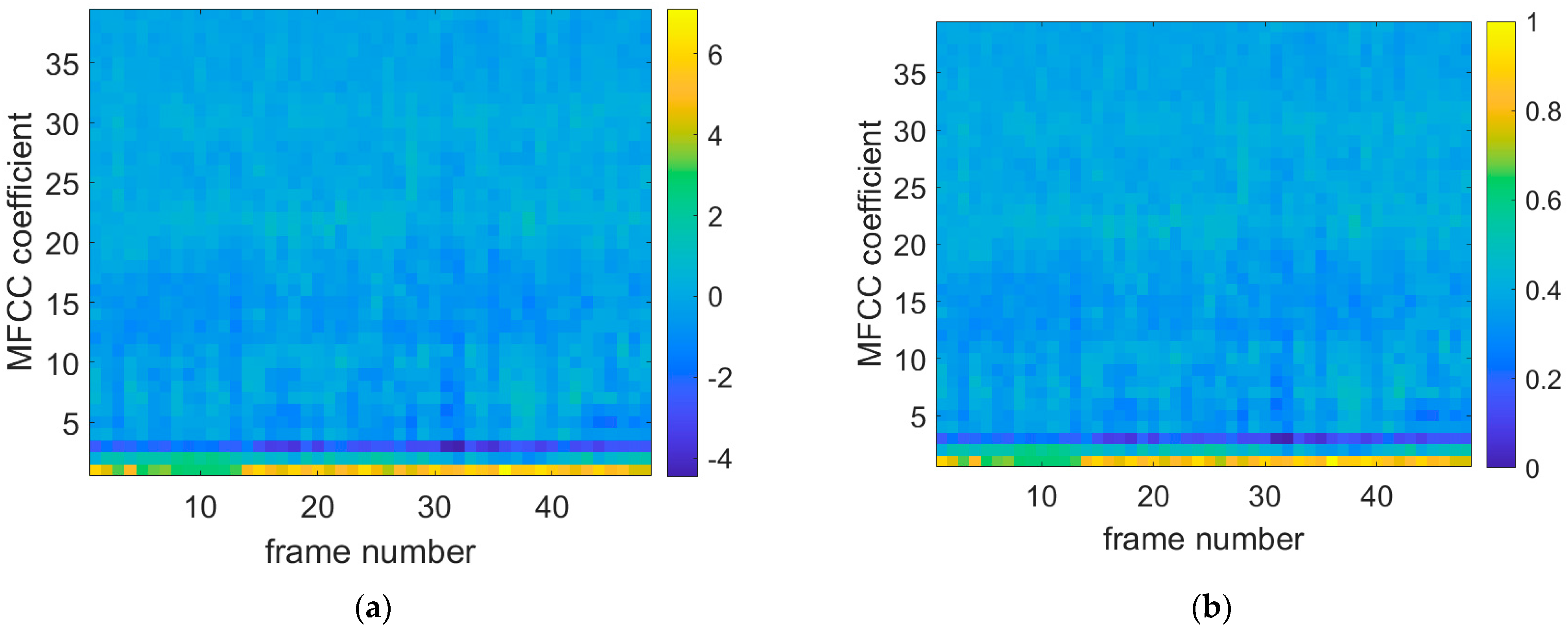 Sensors 25 03152 g009