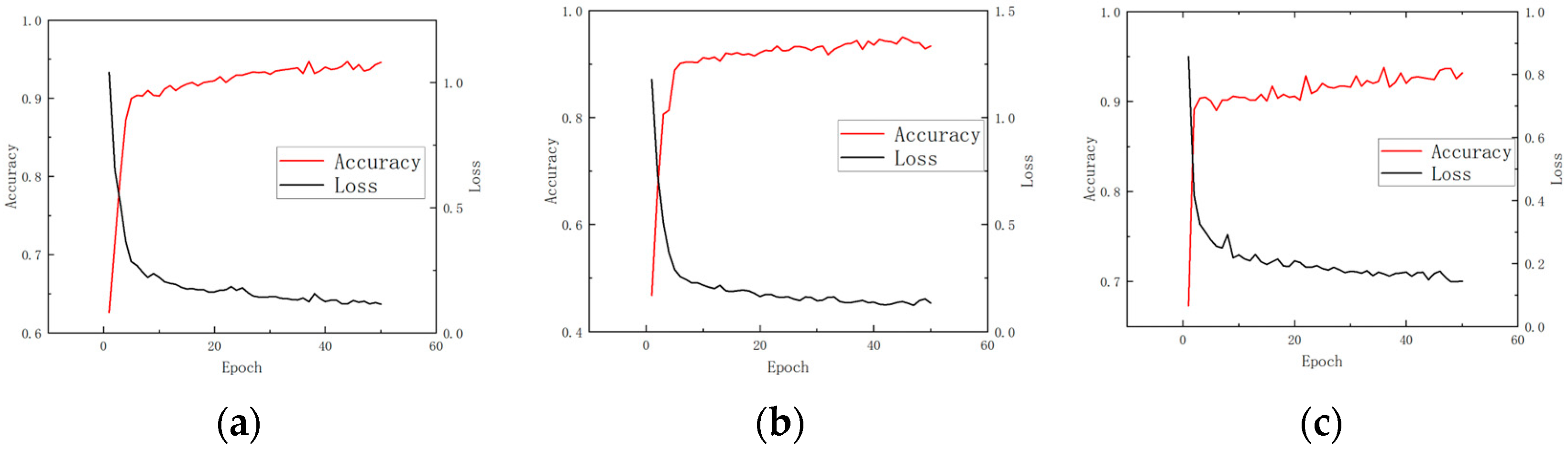Sensors 25 03152 g011