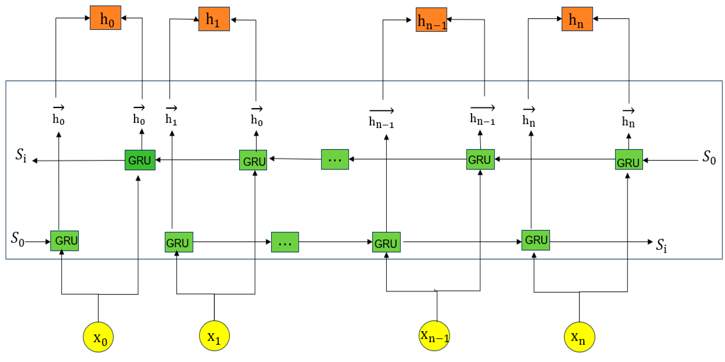 Sensors 25 03155 g002