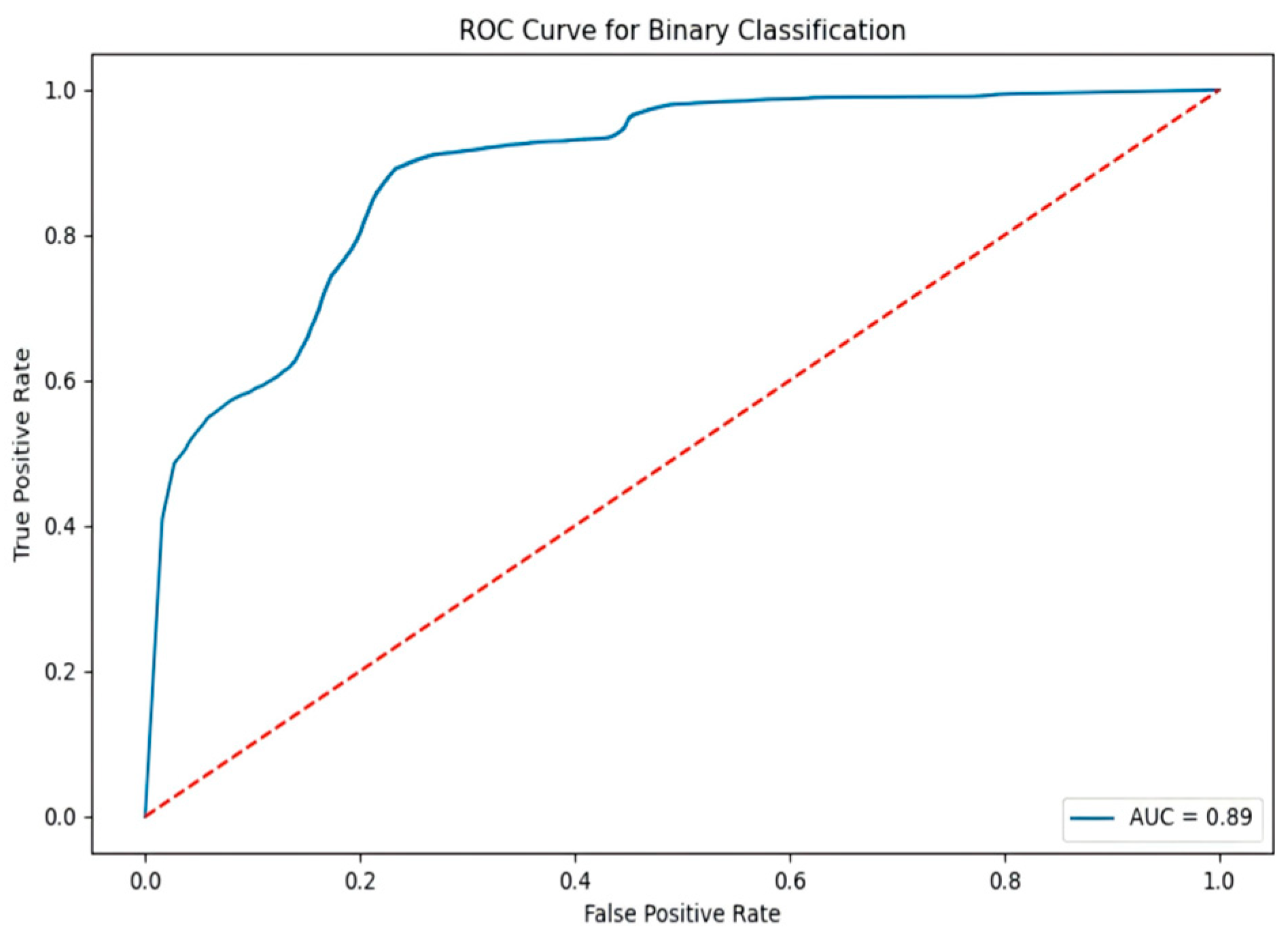 Sensors 25 03155 g011