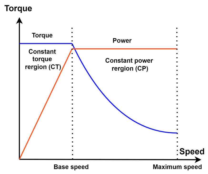 Sensors 25 03156 g002