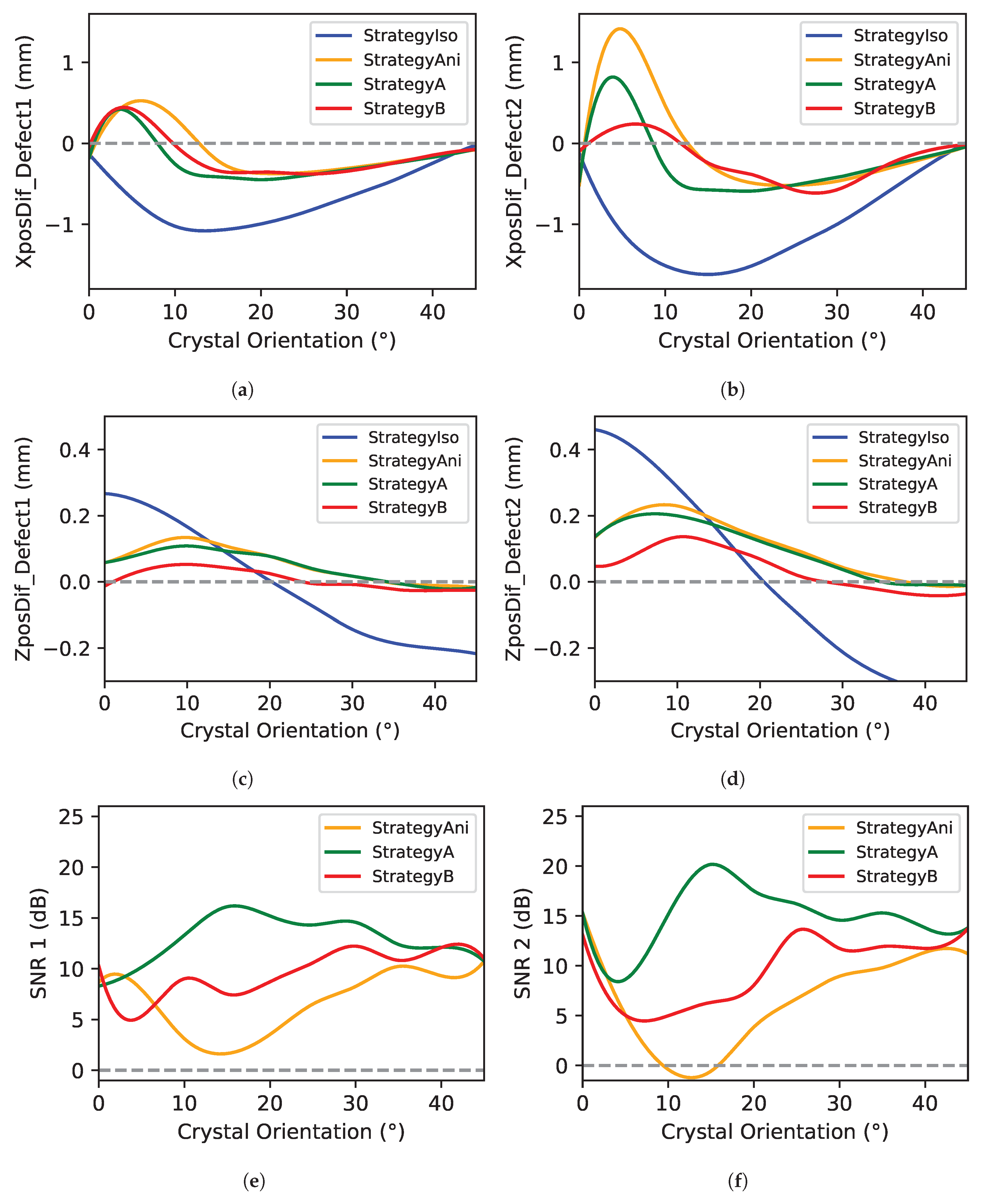 Sensors 25 03157 g009