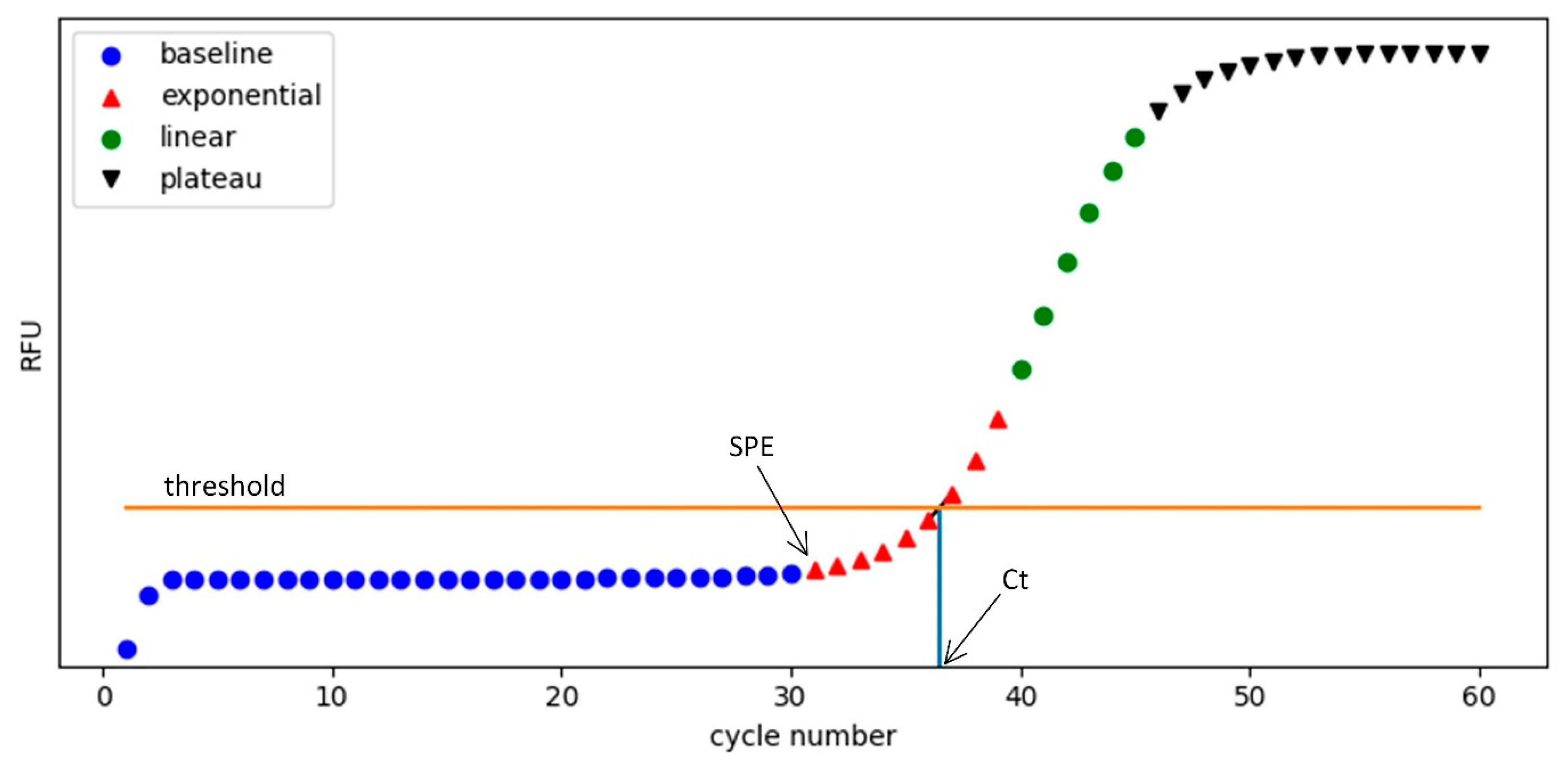 Sensors 25 03159 g011
