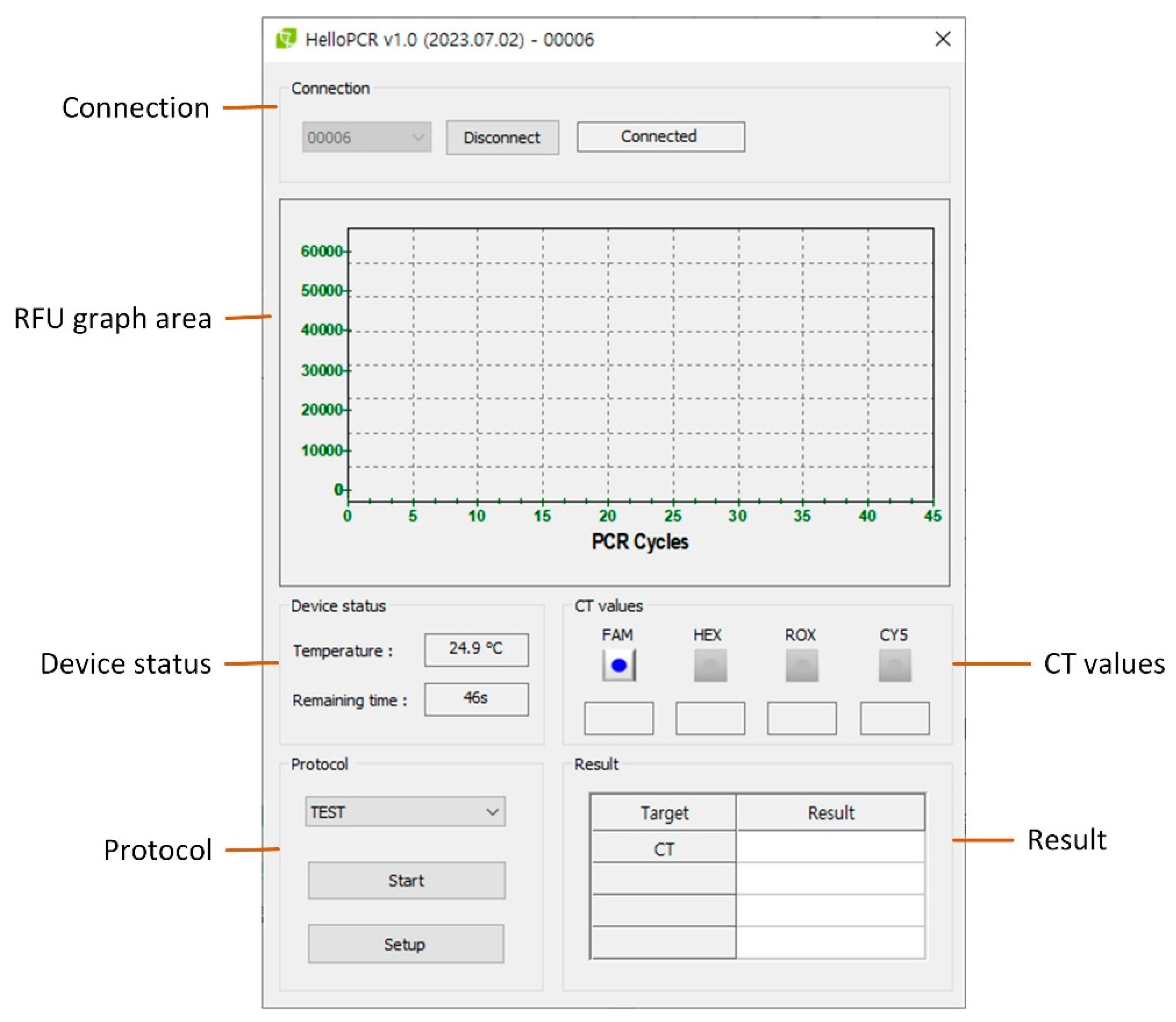 Sensors 25 03159 g012