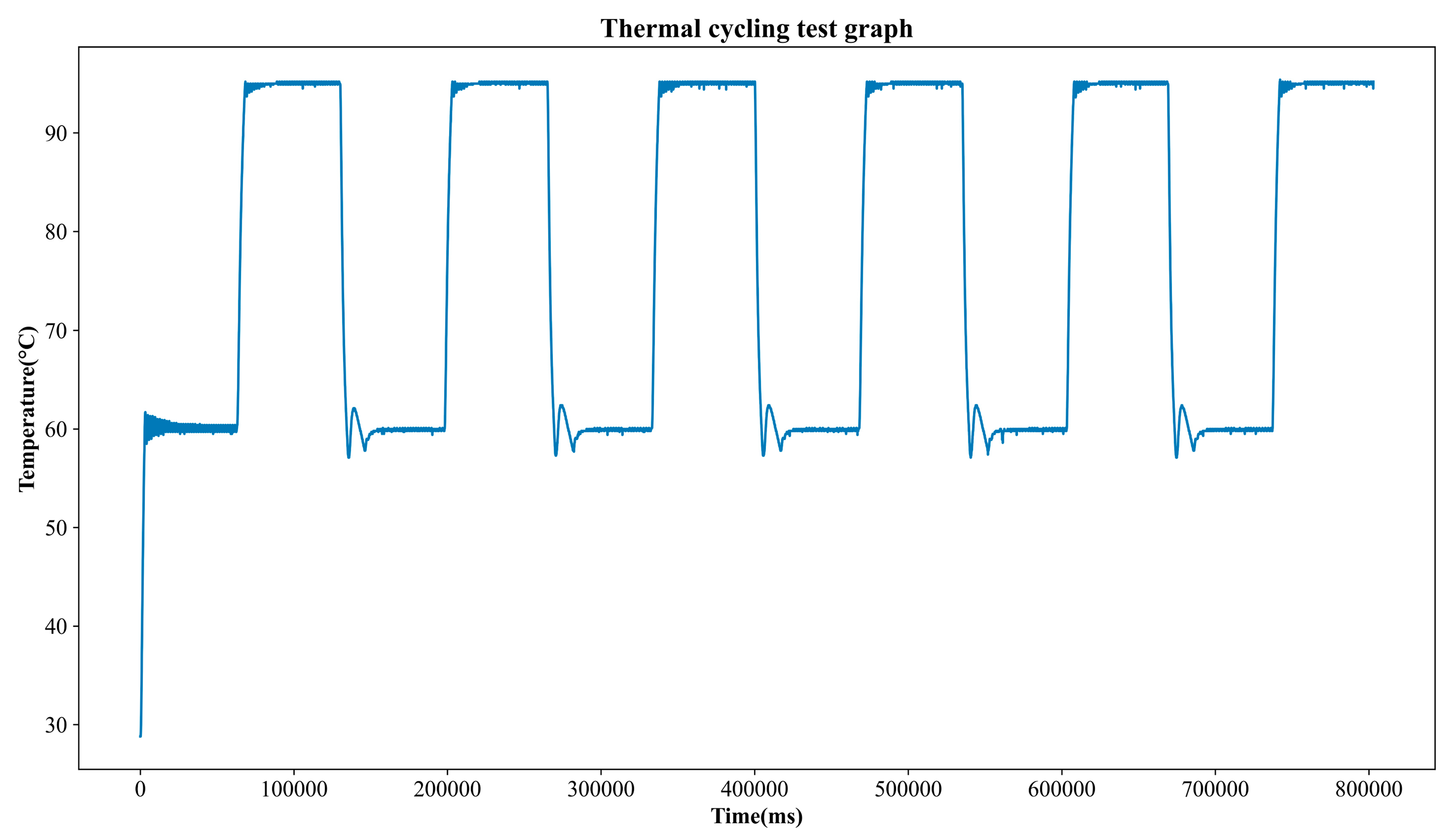 Sensors 25 03159 g014
