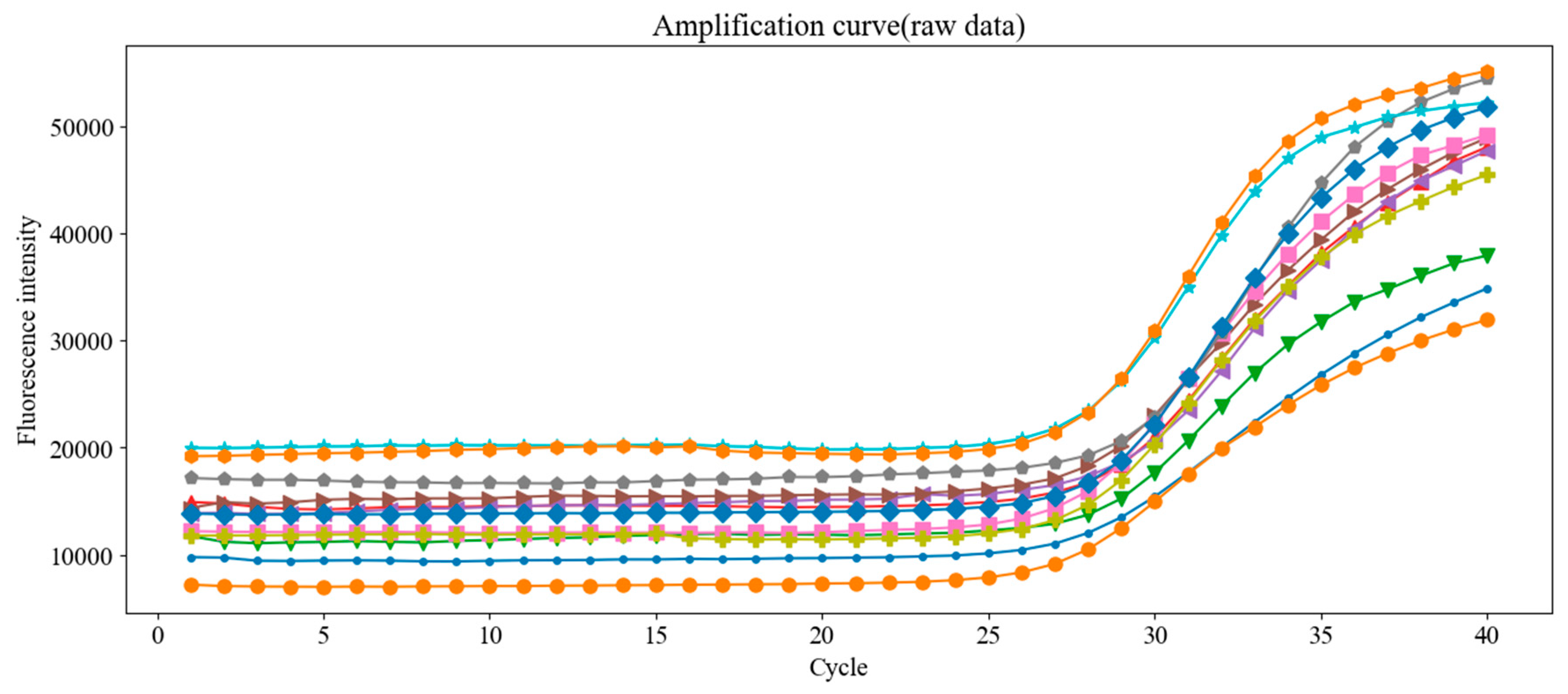 Sensors 25 03159 g018