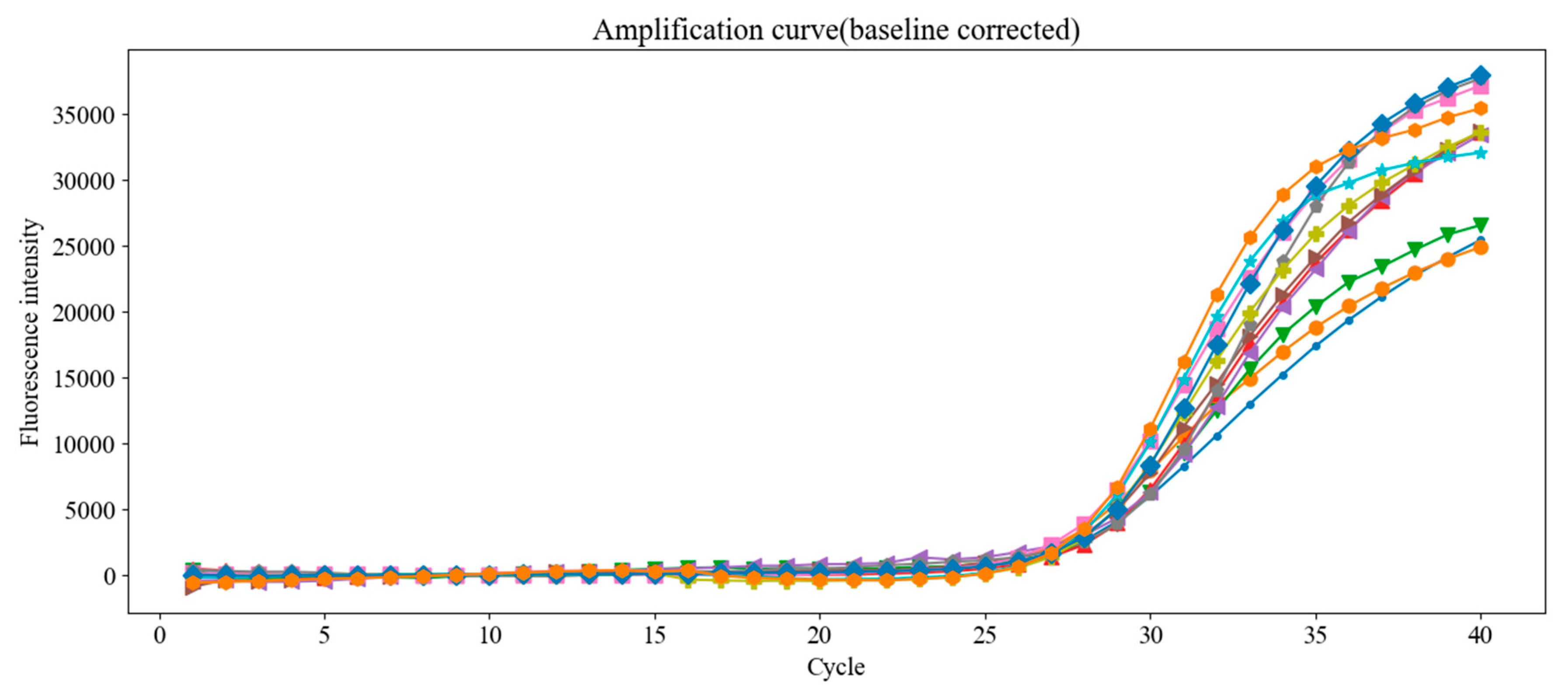 Sensors 25 03159 g019