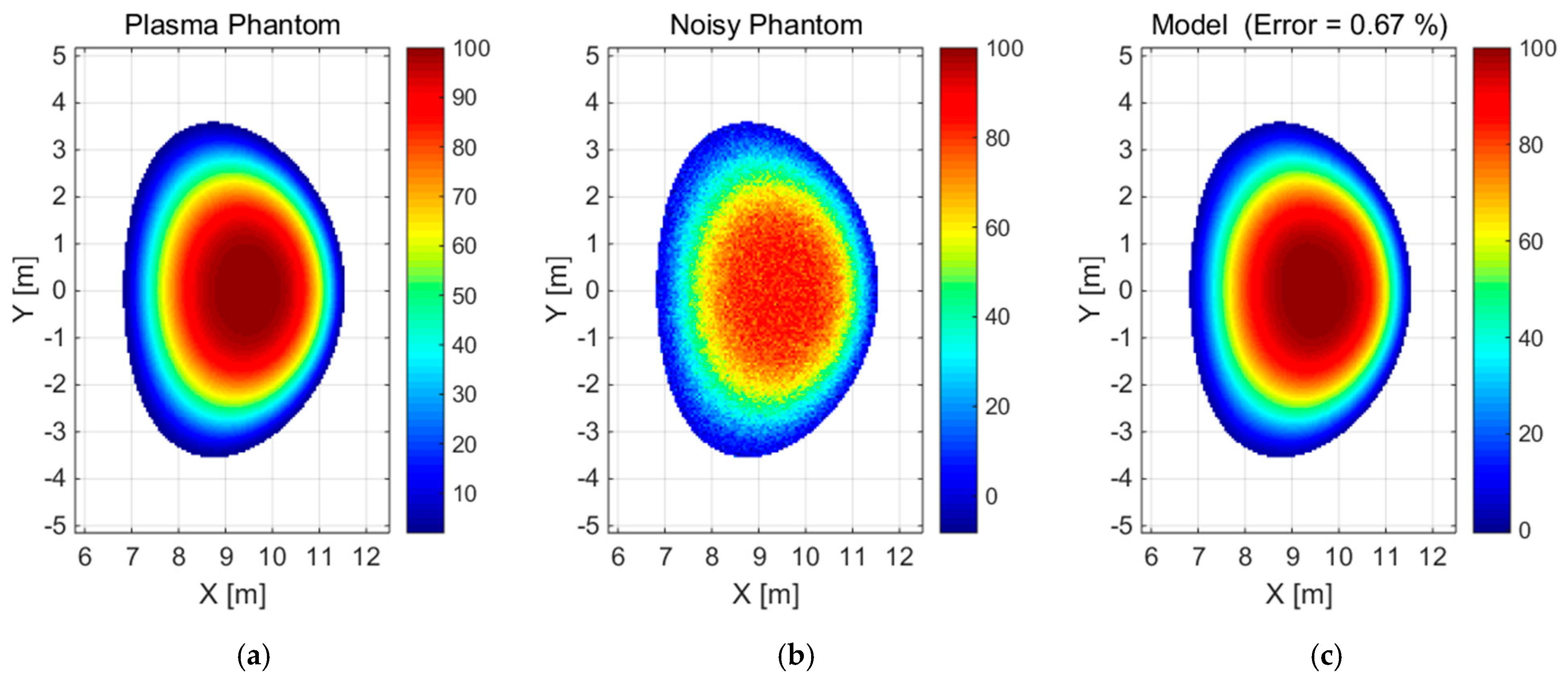 Sensors 25 03162 g001