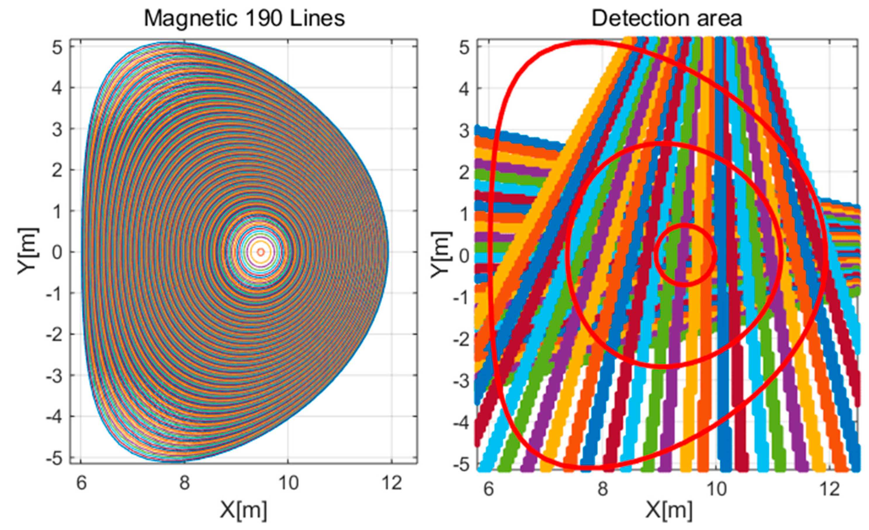Sensors 25 03162 g011