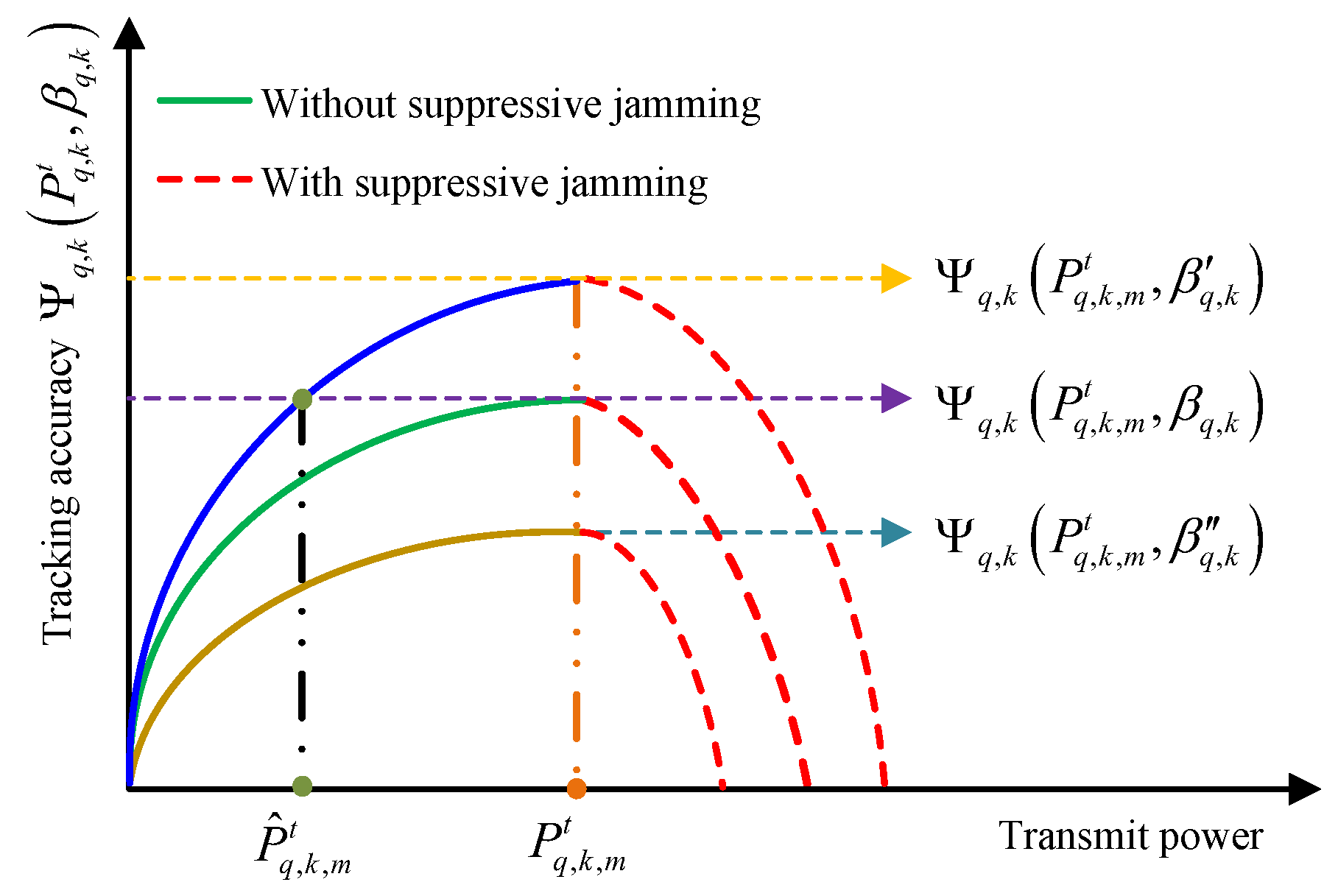Sensors 25 03163 g003