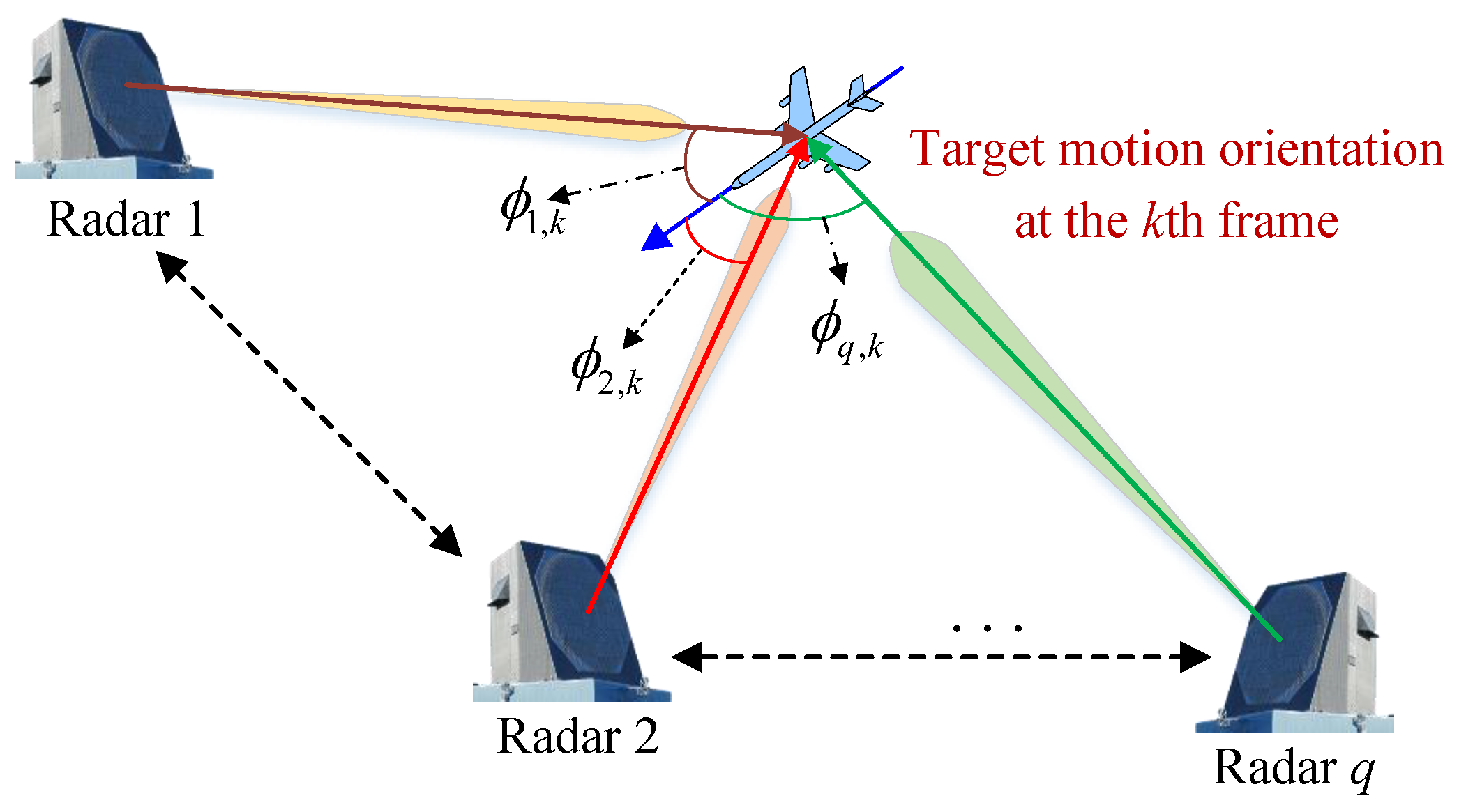 Sensors 25 03163 g004