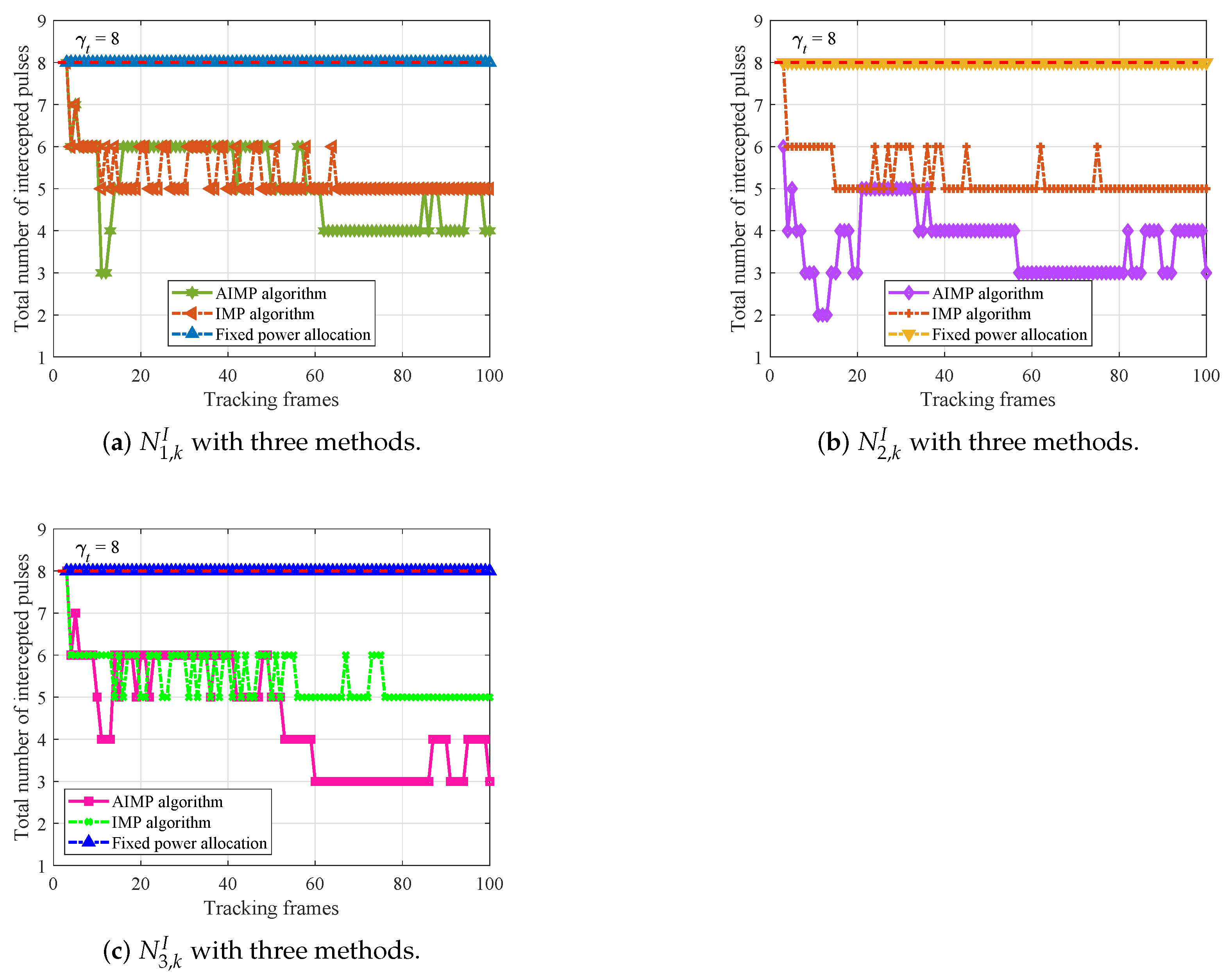 Sensors 25 03163 g014