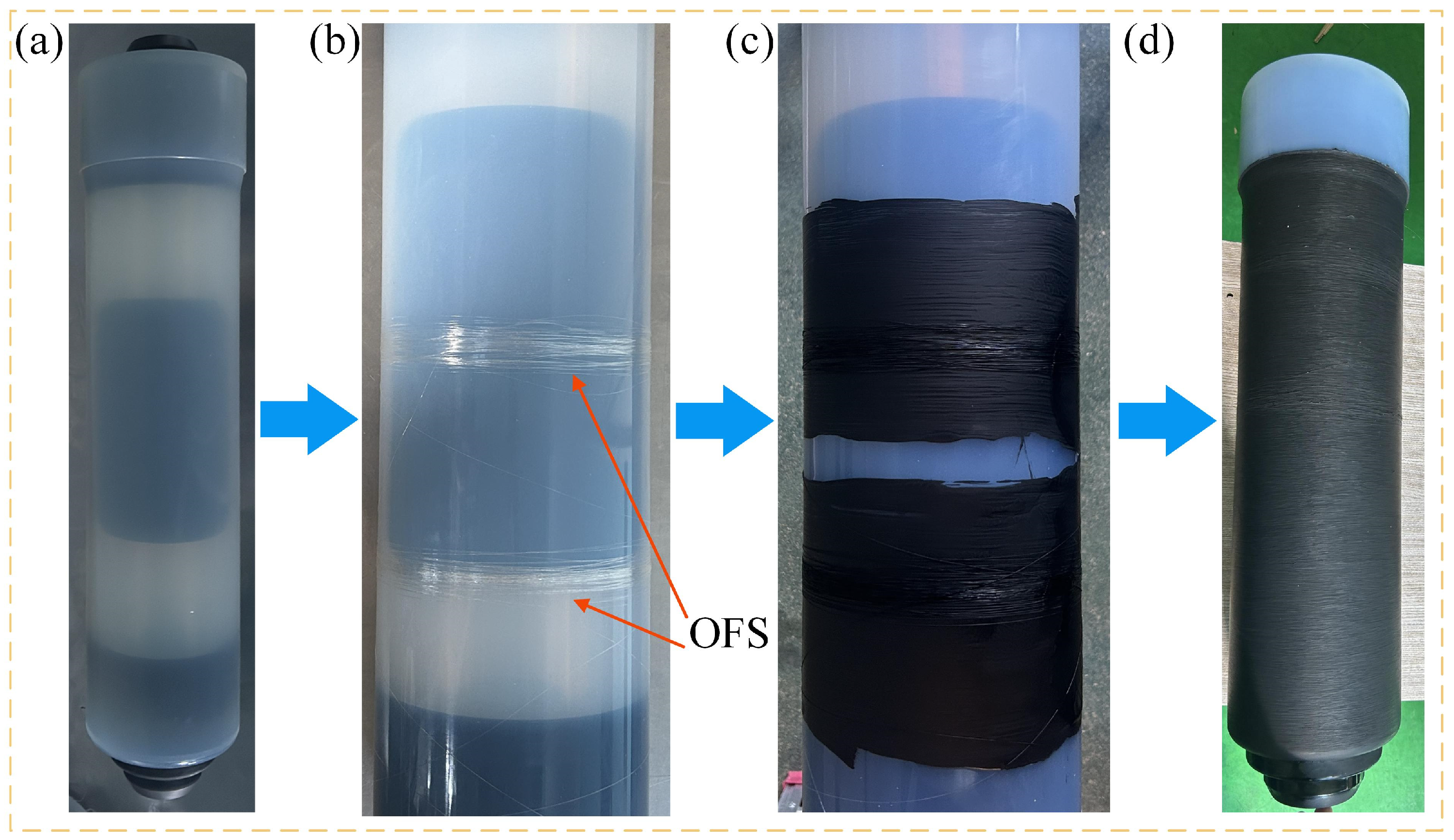 Sensors 25 03166 g004