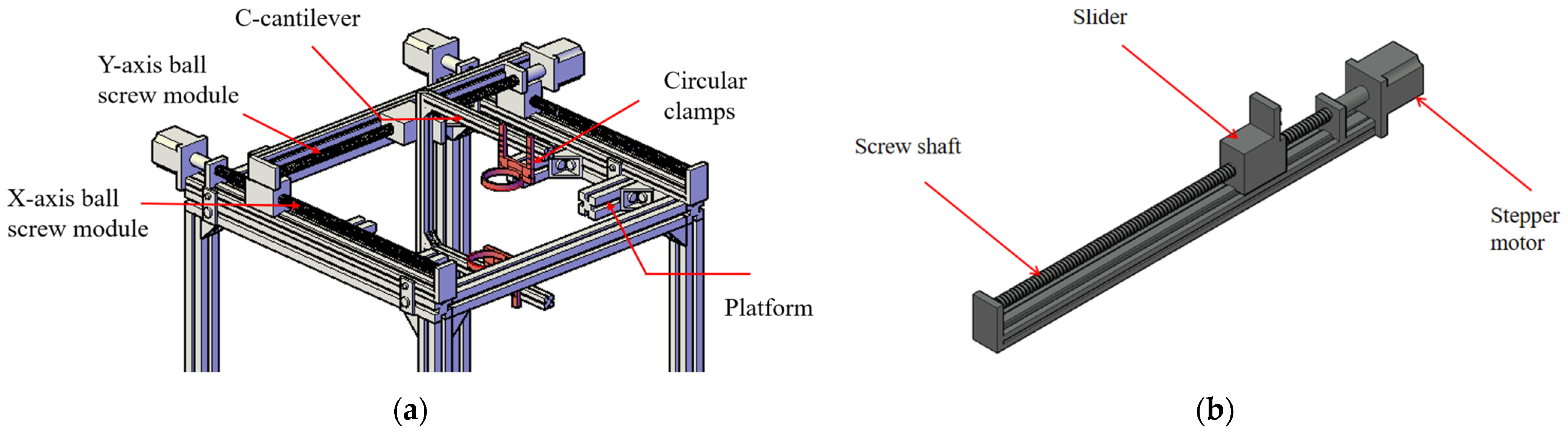 Sensors 25 03168 g006