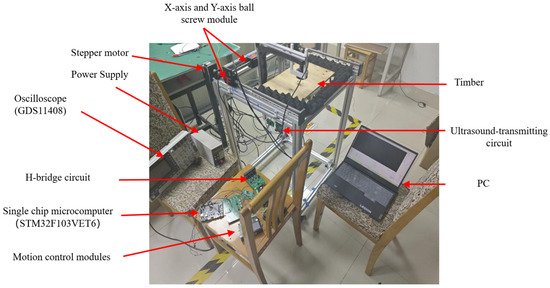 Defect Detection in Wood Using Air-Coupled Ultrasonic