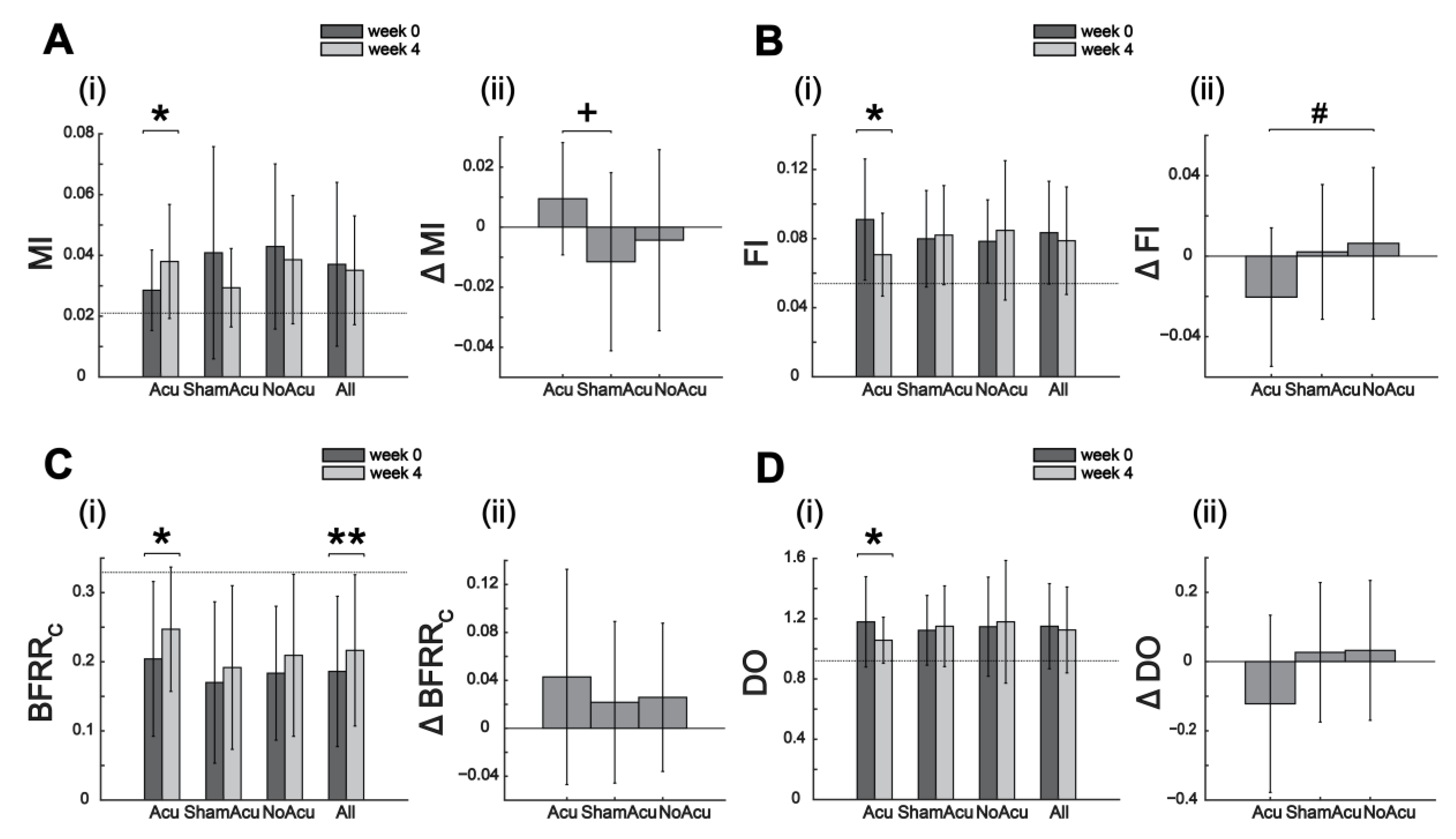 Sensors 25 03170 g004