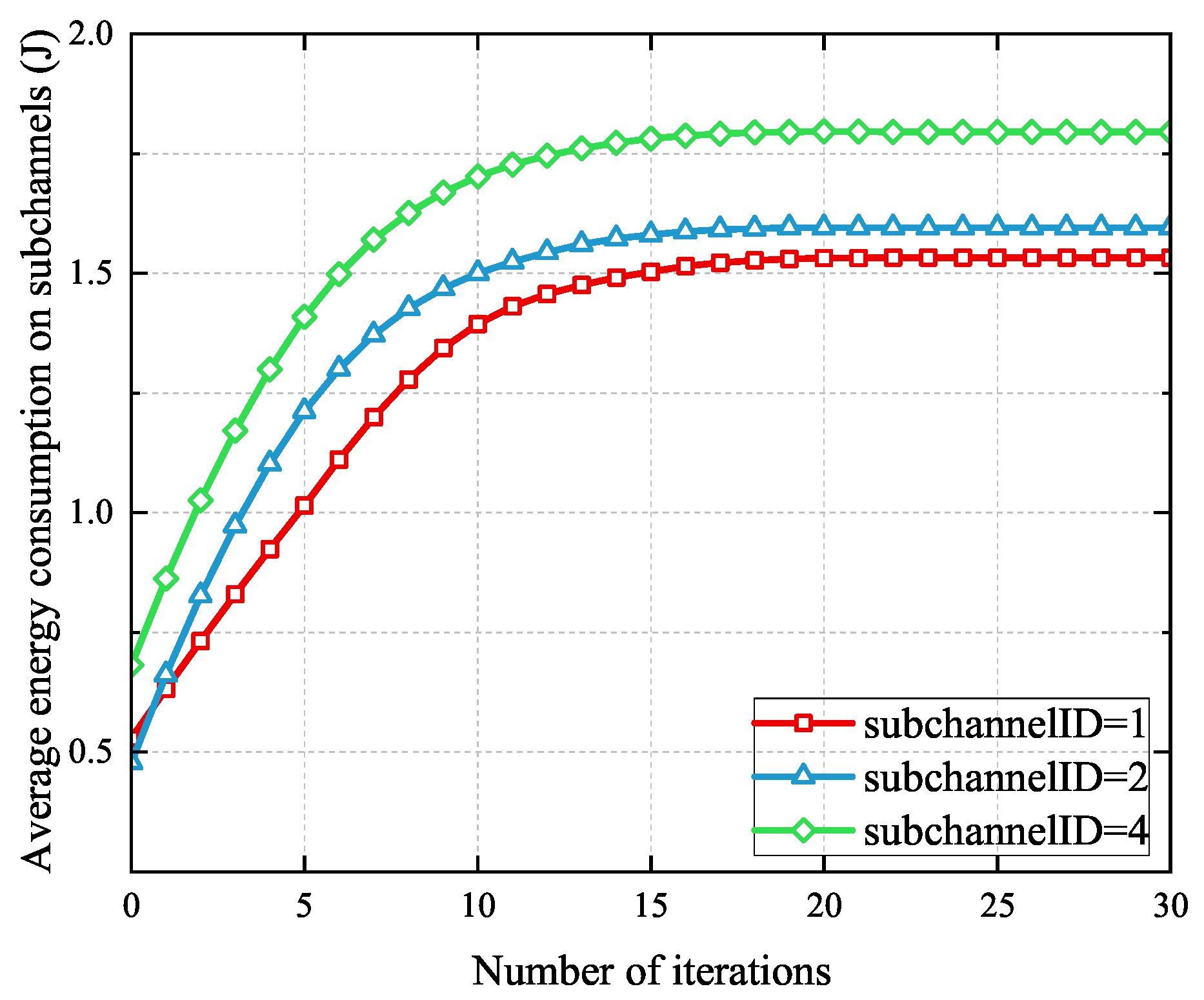 Sensors 25 03172 g004