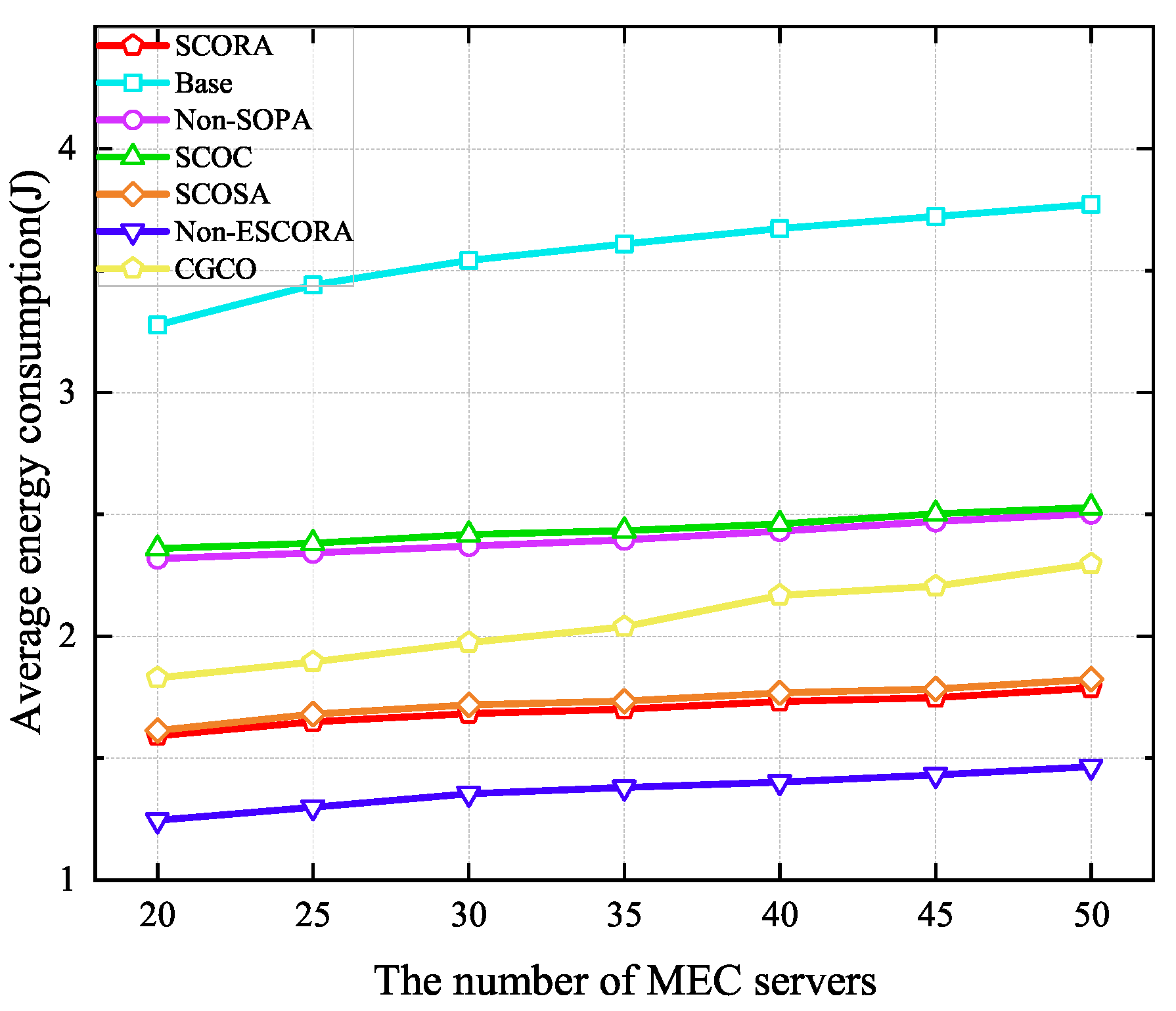 Sensors 25 03172 g009