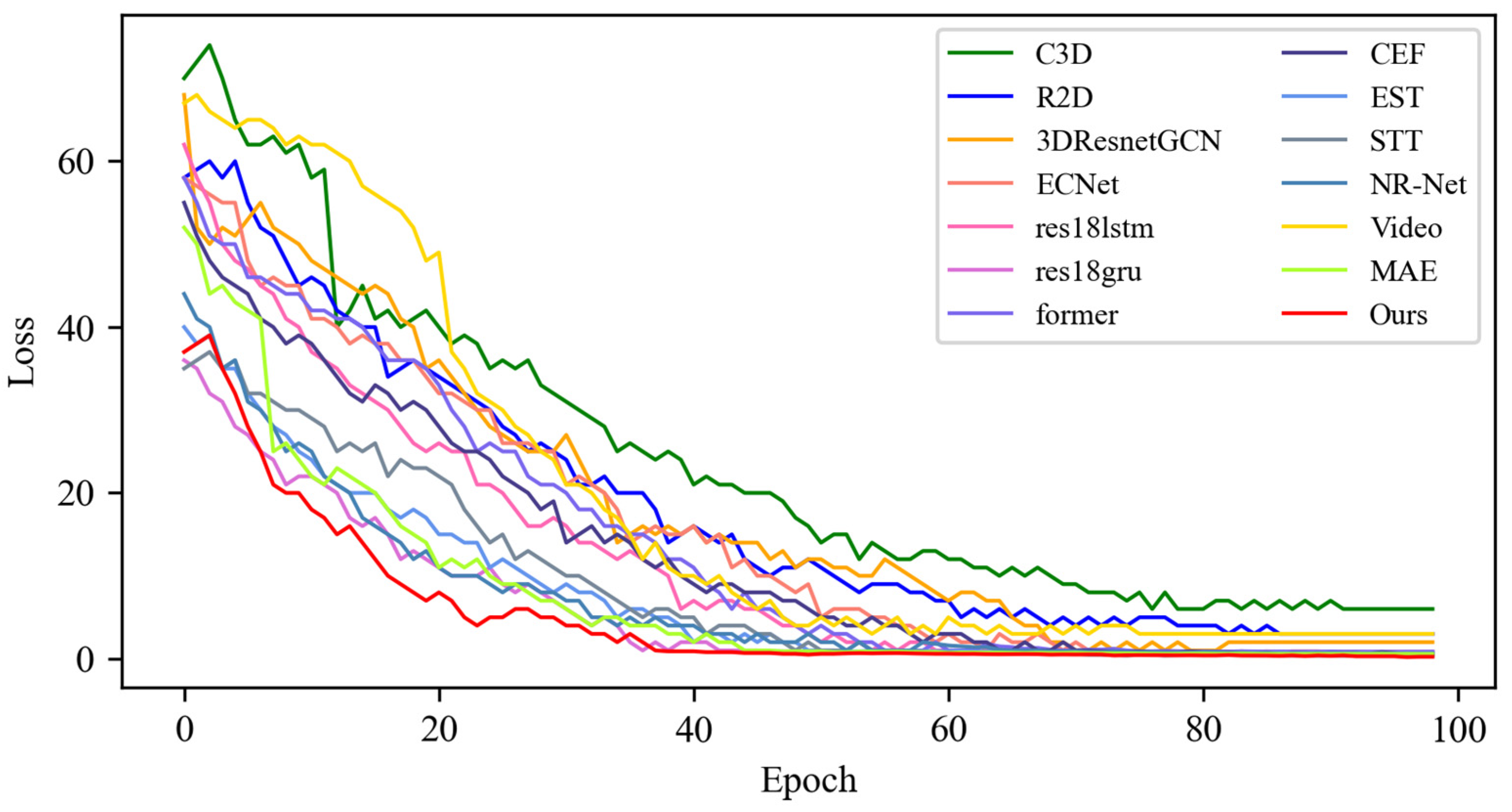 Sensors 25 03175 g009