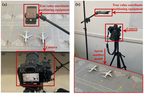 LSCD-Pose: A Feature Point Detection Model for Collaborative