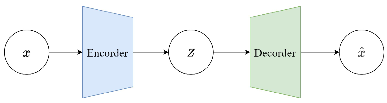 Sensors 25 03178 g002