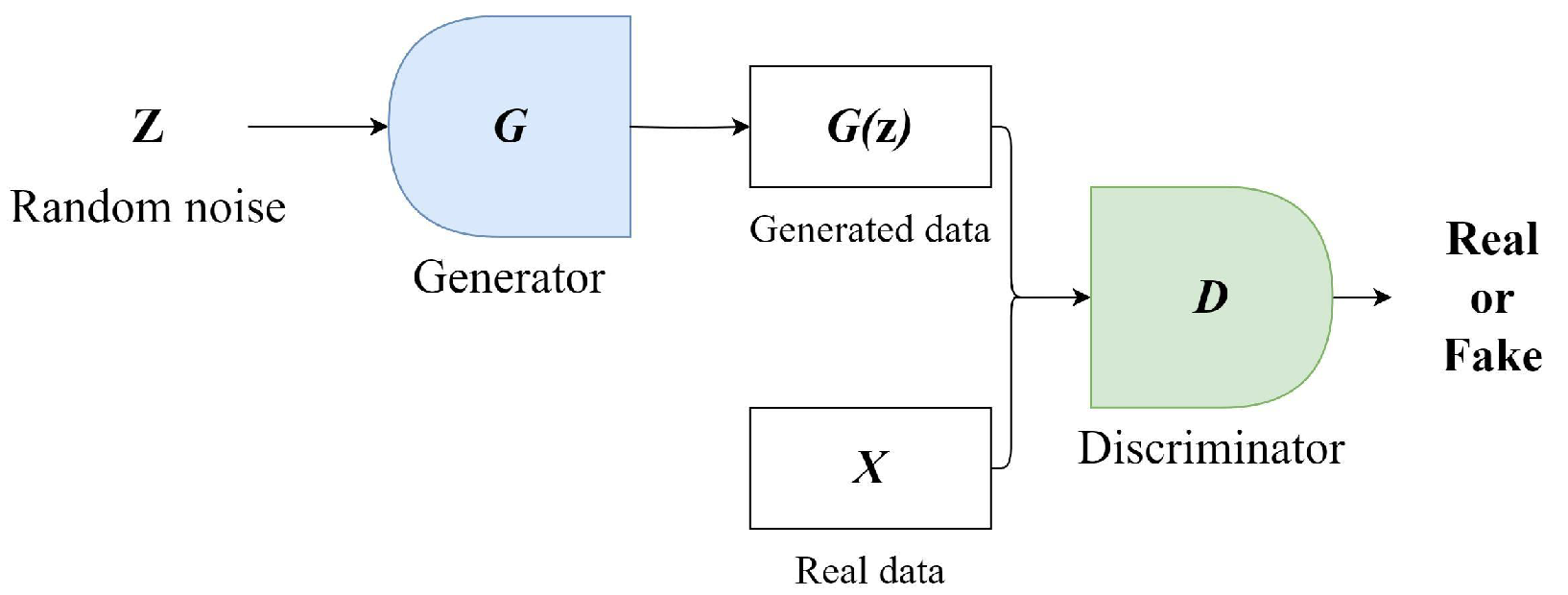 Sensors 25 03178 g003