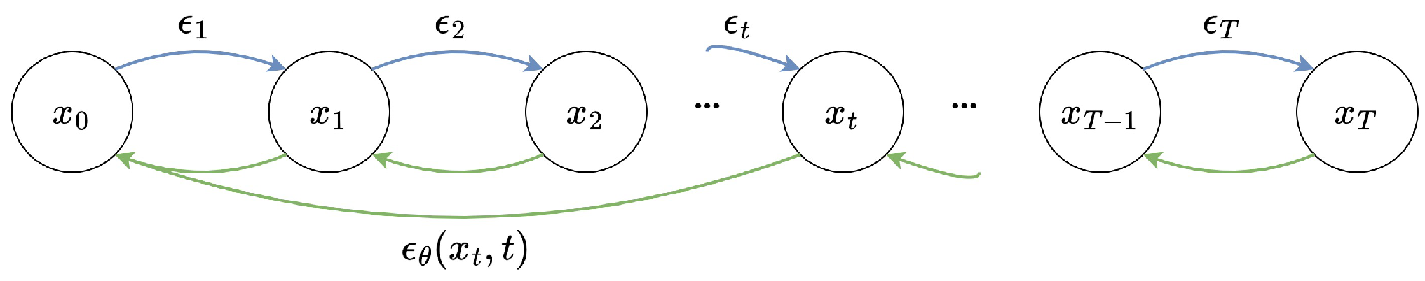 Sensors 25 03178 g004
