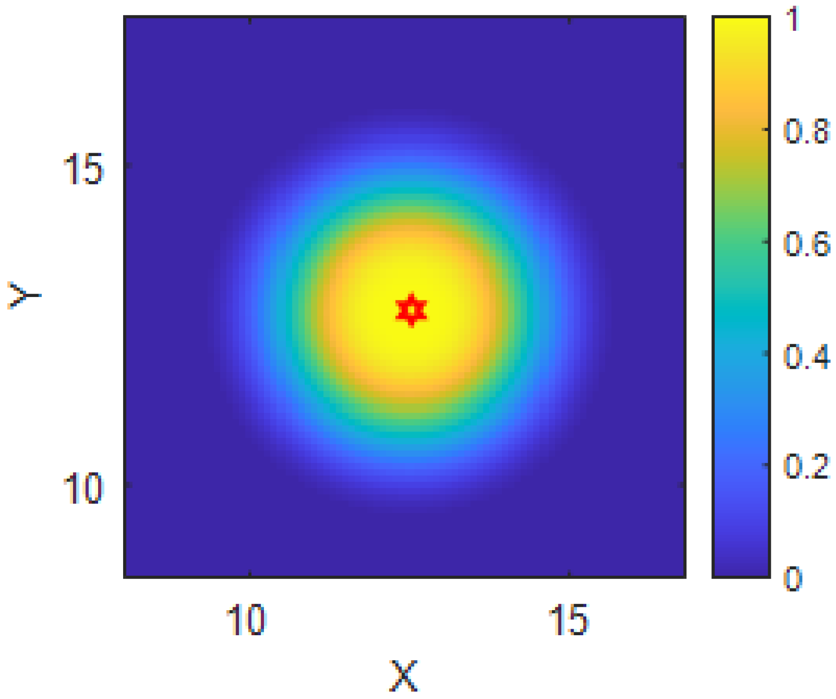 Sensors 25 03179 g001