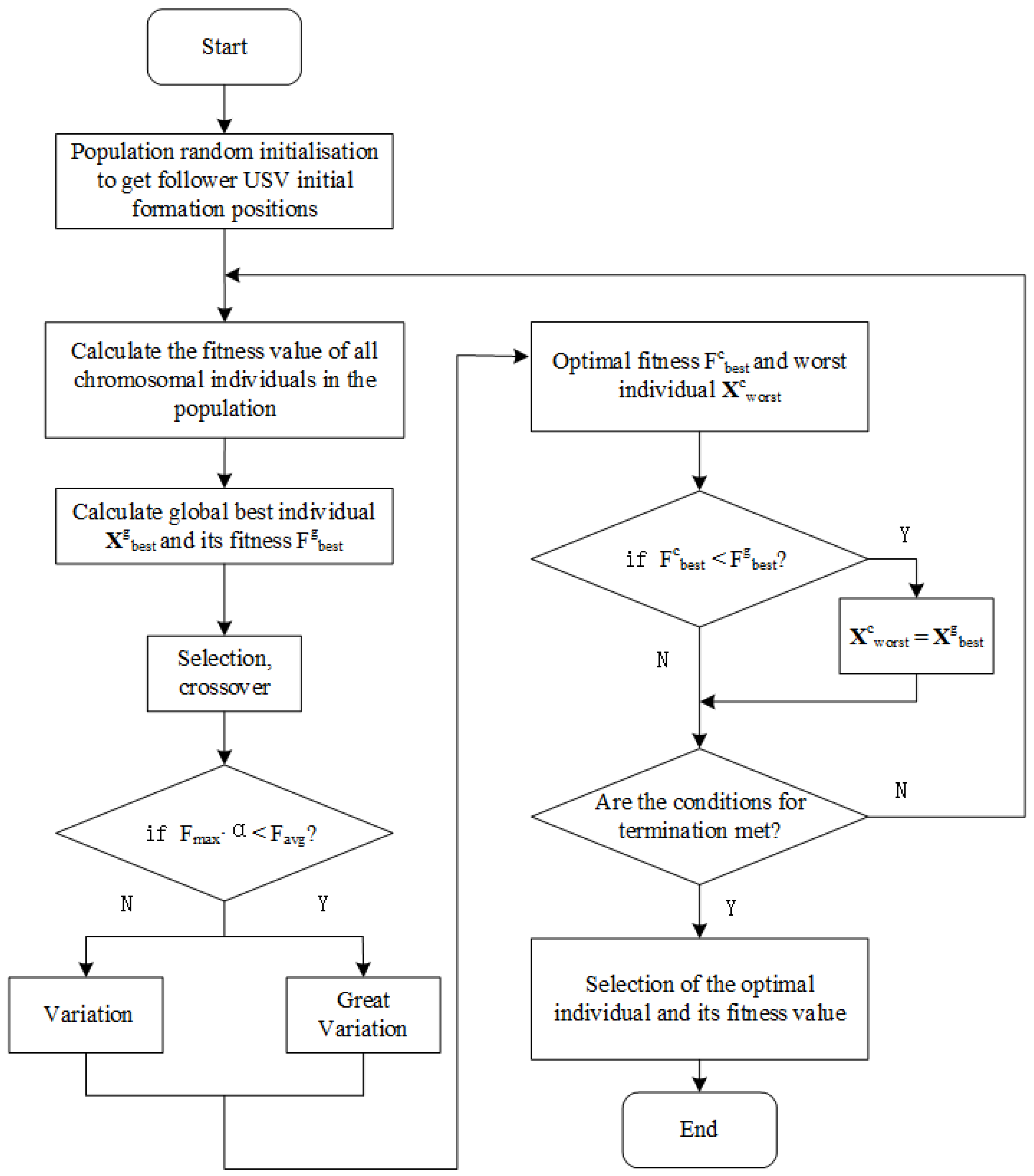 Sensors 25 03179 g004