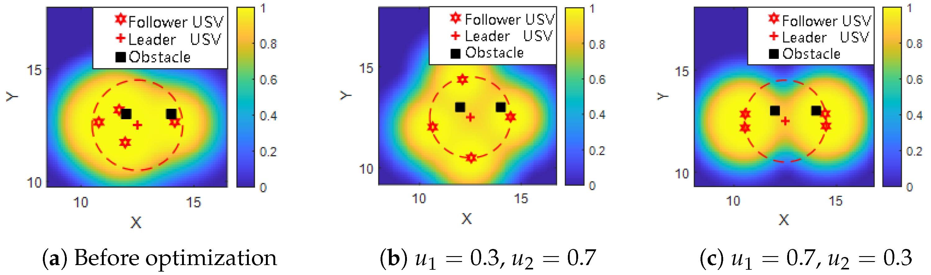 Sensors 25 03179 g005