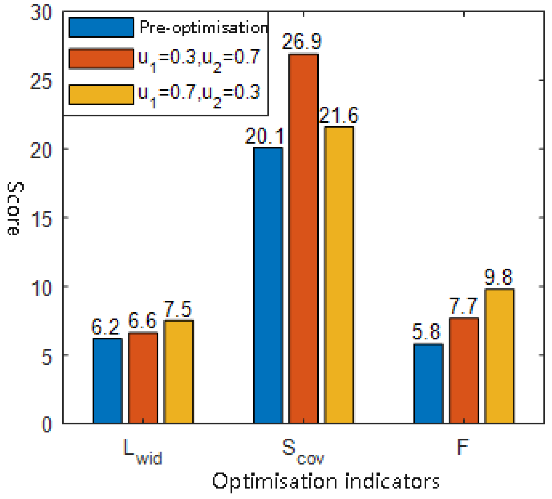 Sensors 25 03179 g006