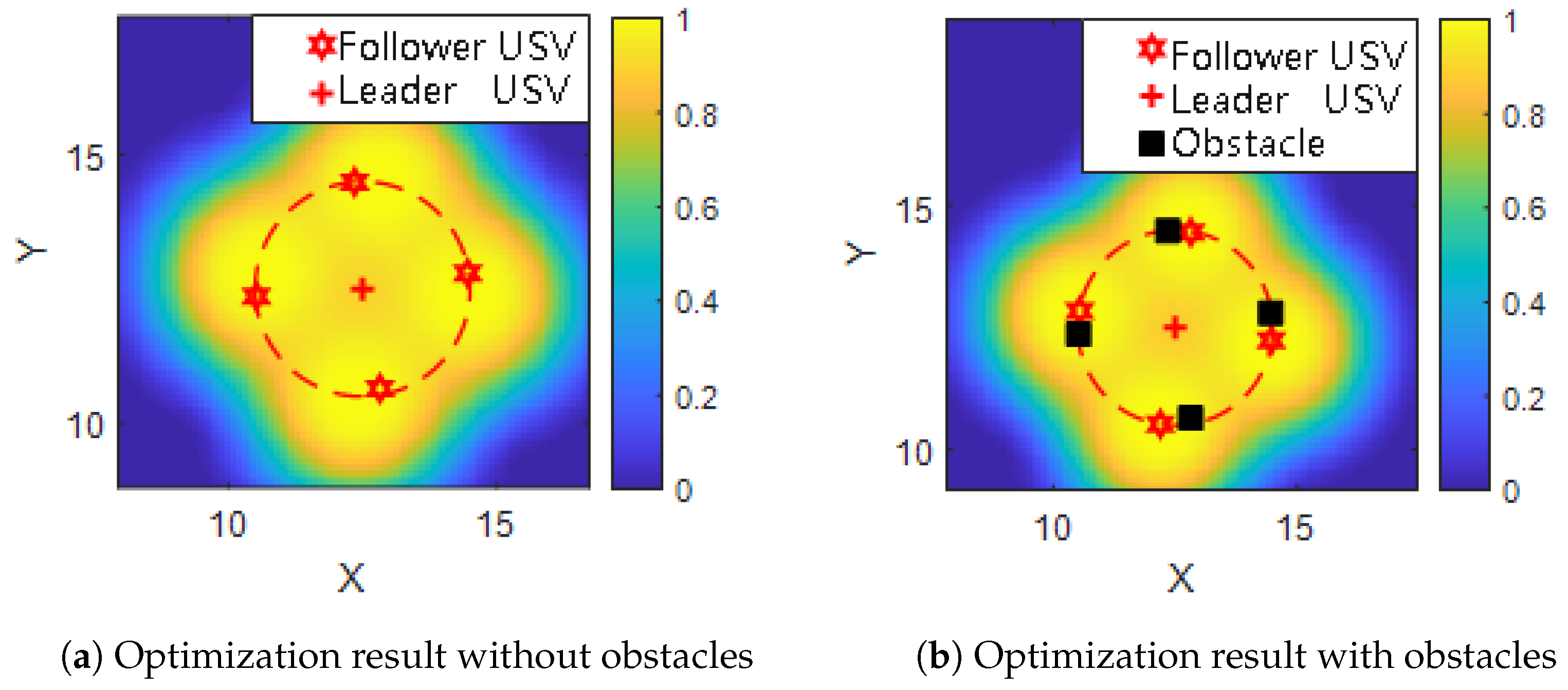 Sensors 25 03179 g007