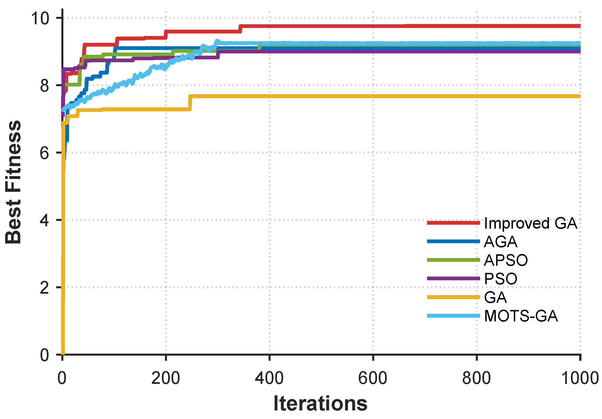 Sensors 25 03179 g008